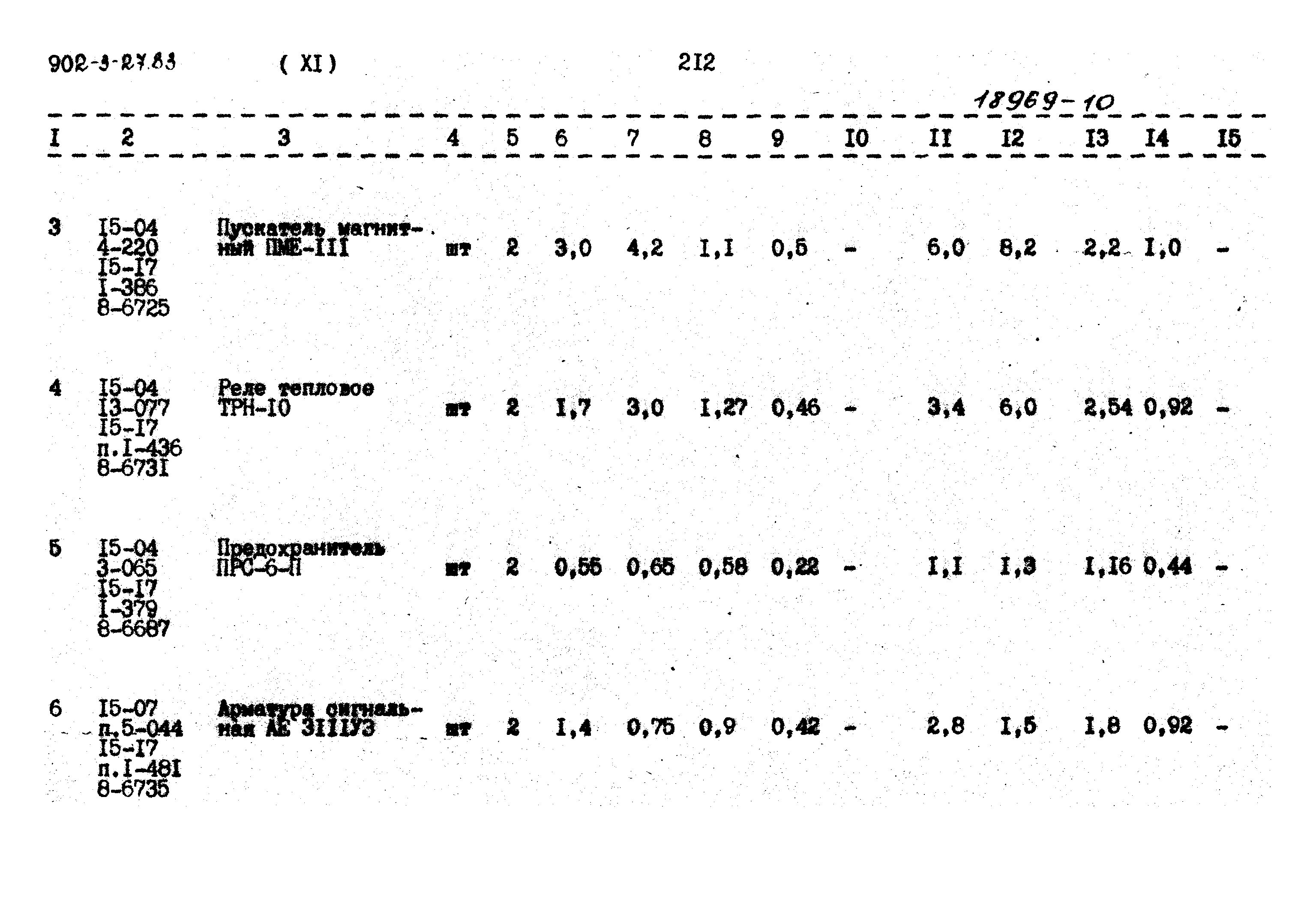 Типовой проект 902-3-27.83