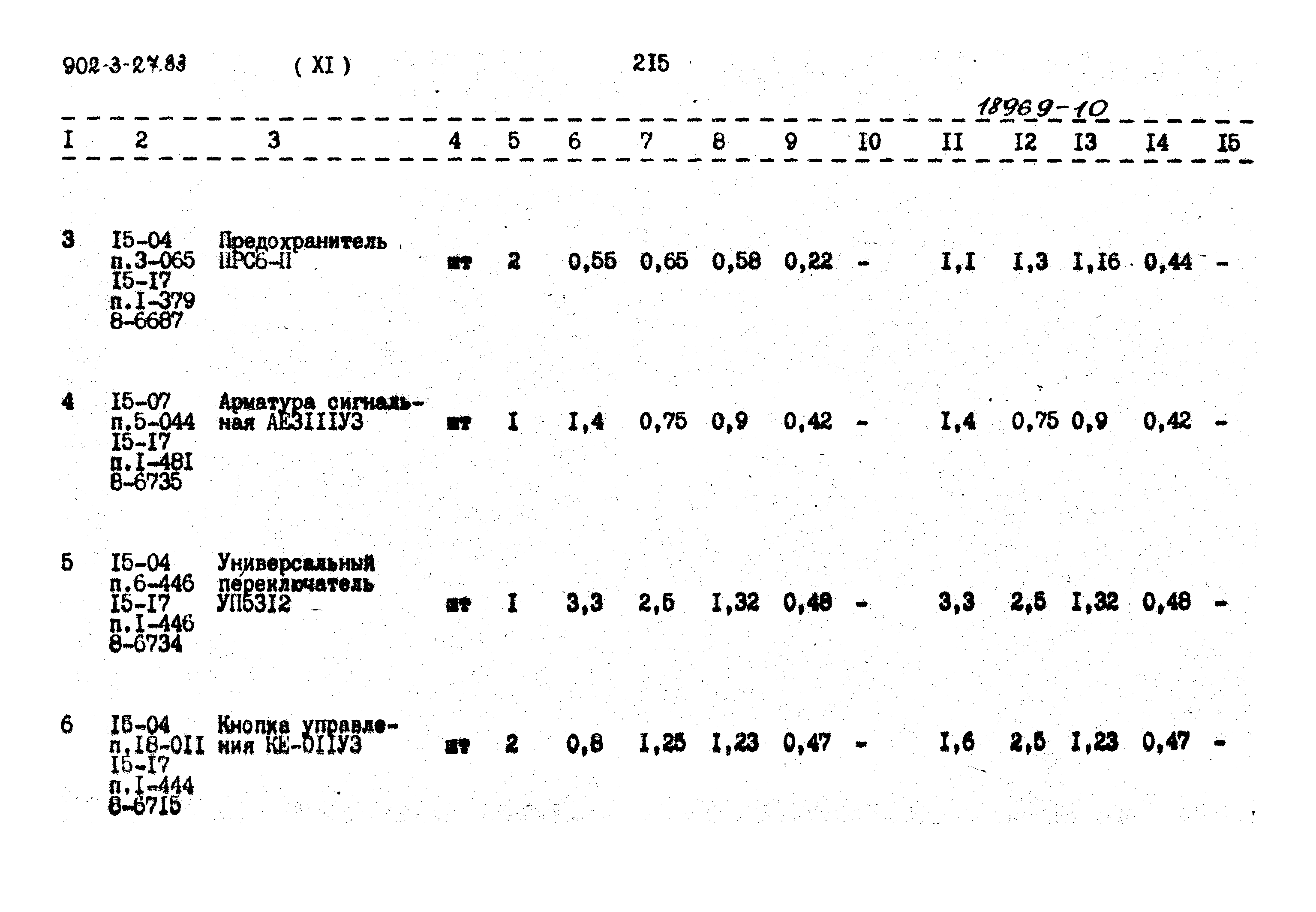 Типовой проект 902-3-27.83