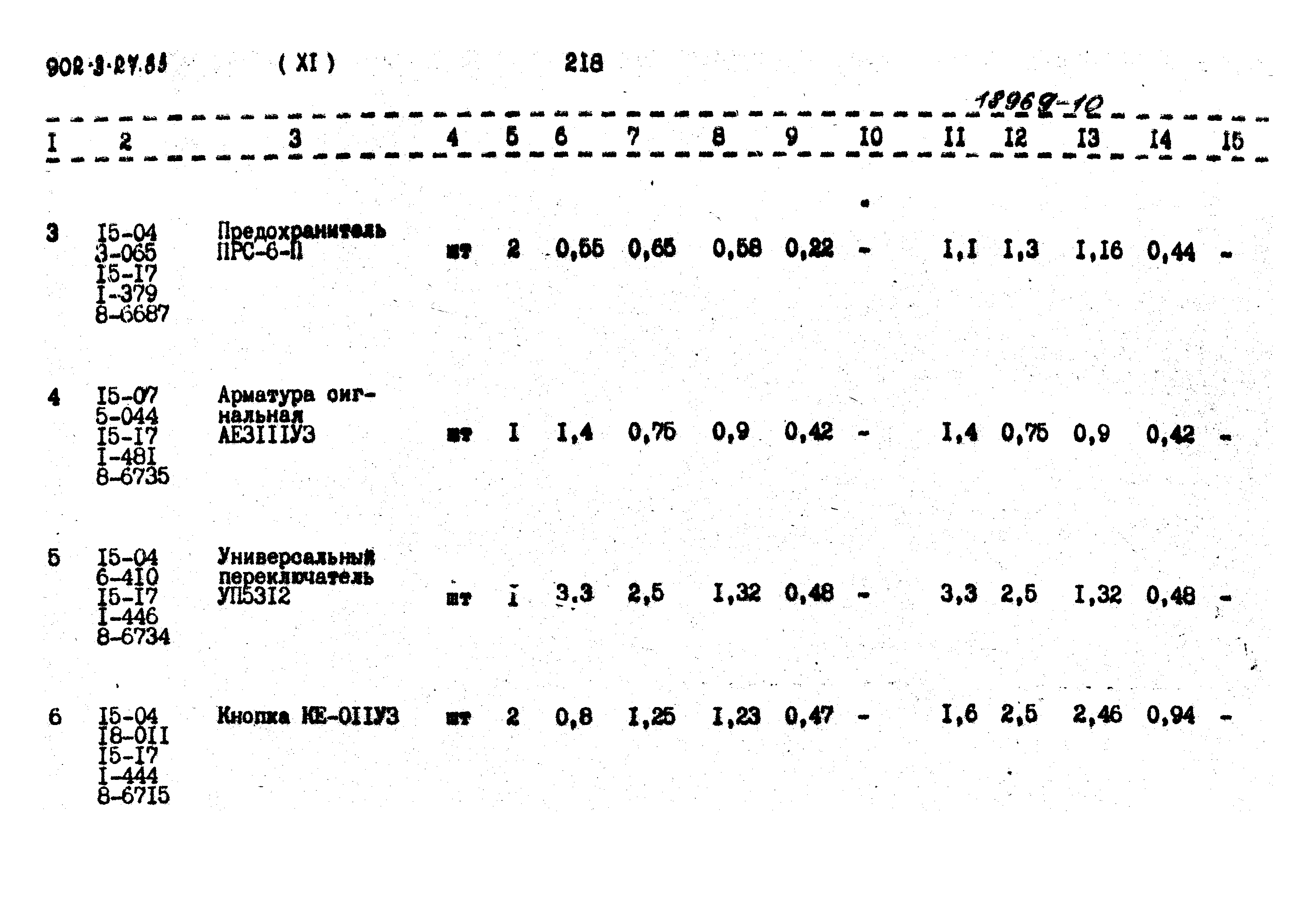 Типовой проект 902-3-27.83