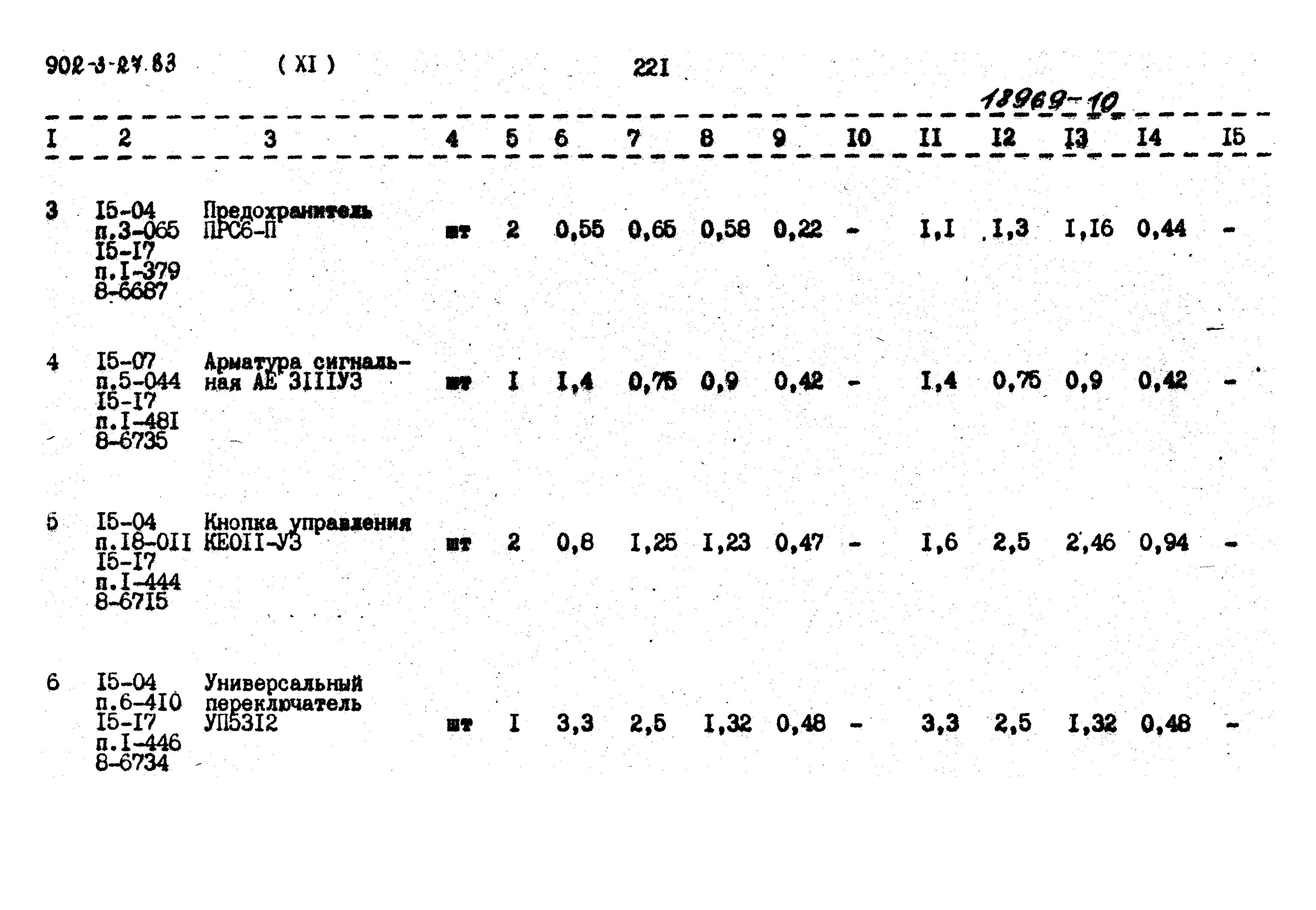 Типовой проект 902-3-27.83