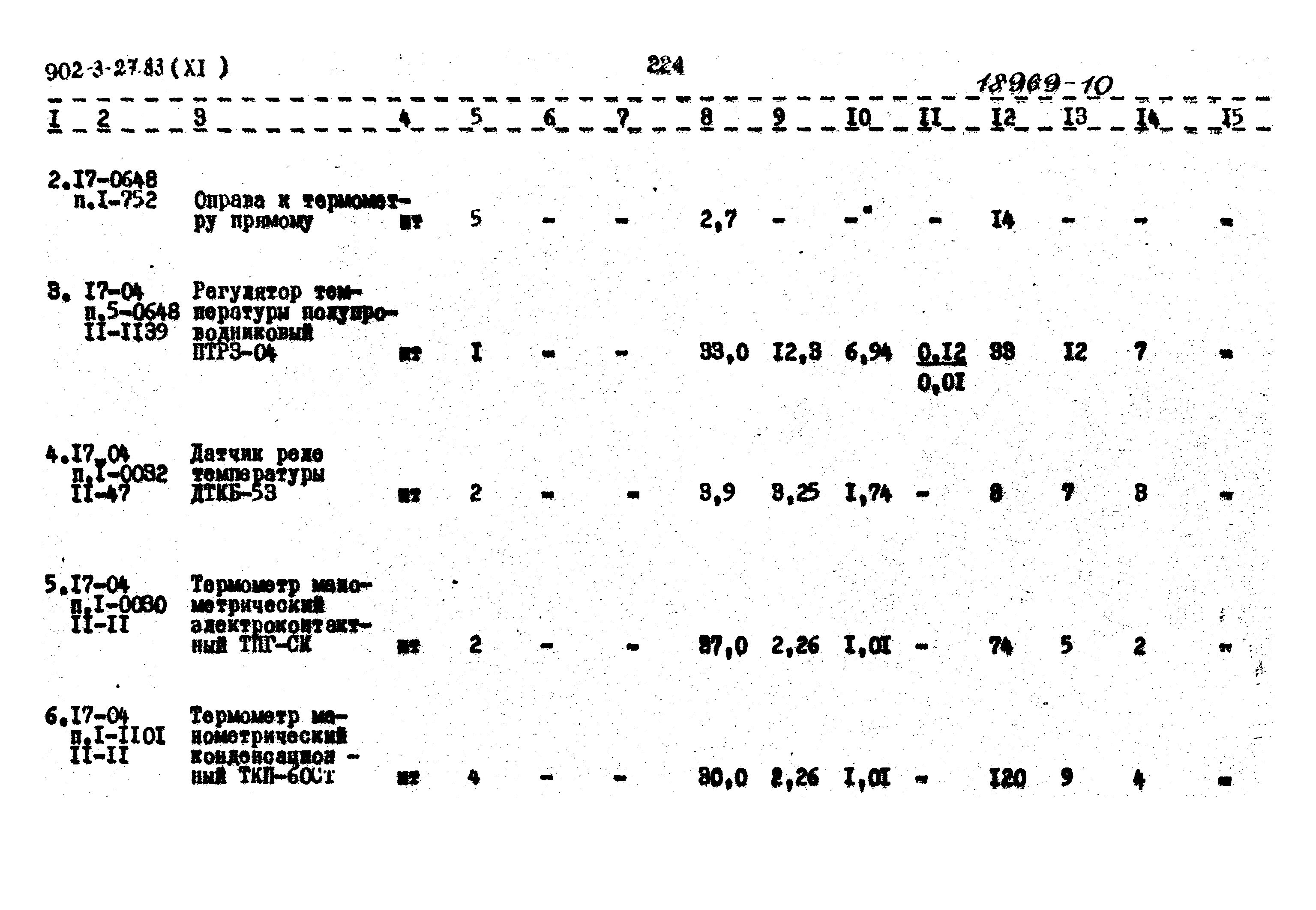 Типовой проект 902-3-27.83
