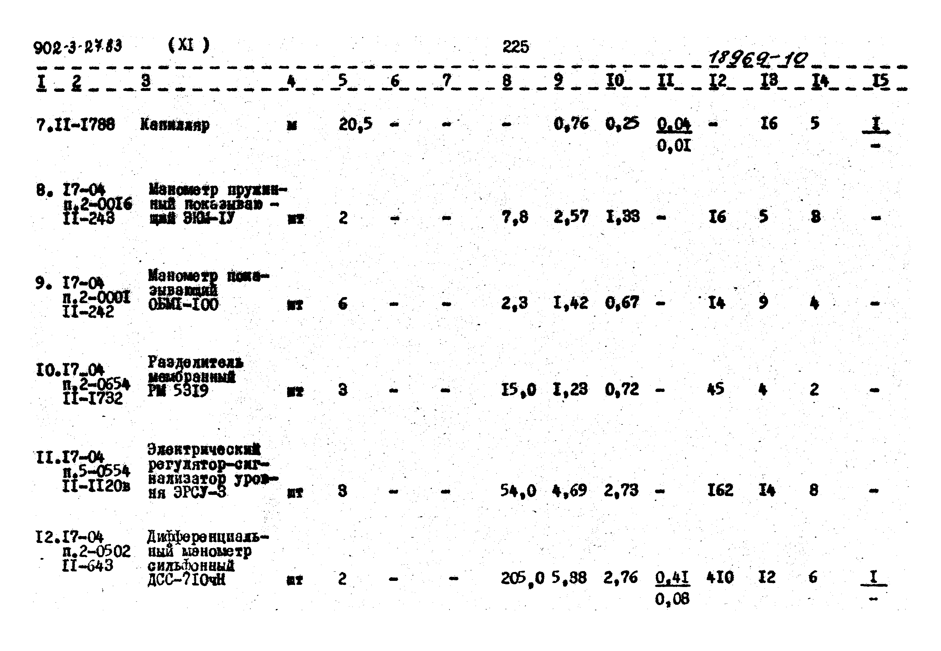 Типовой проект 902-3-27.83