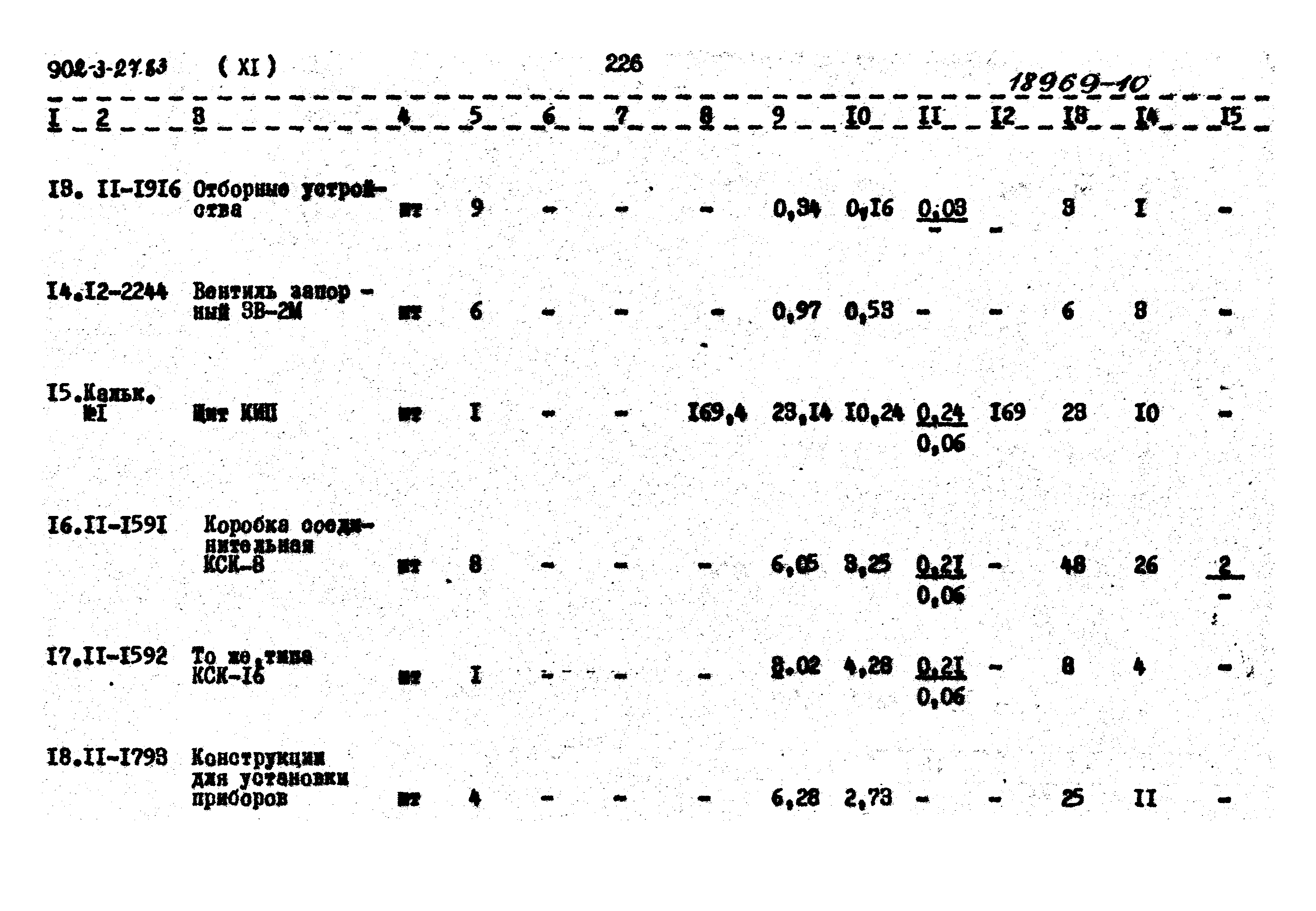 Типовой проект 902-3-27.83