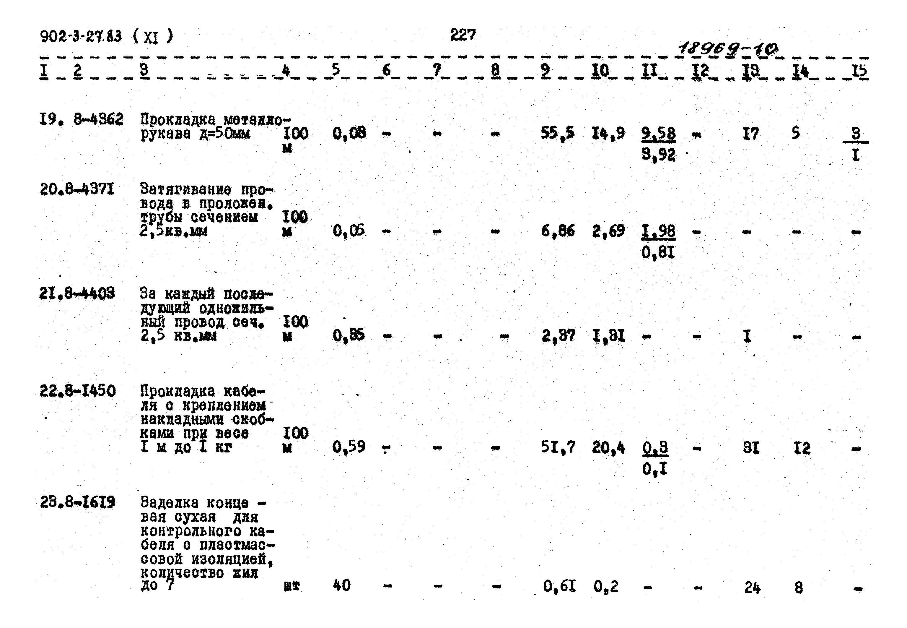 Типовой проект 902-3-27.83