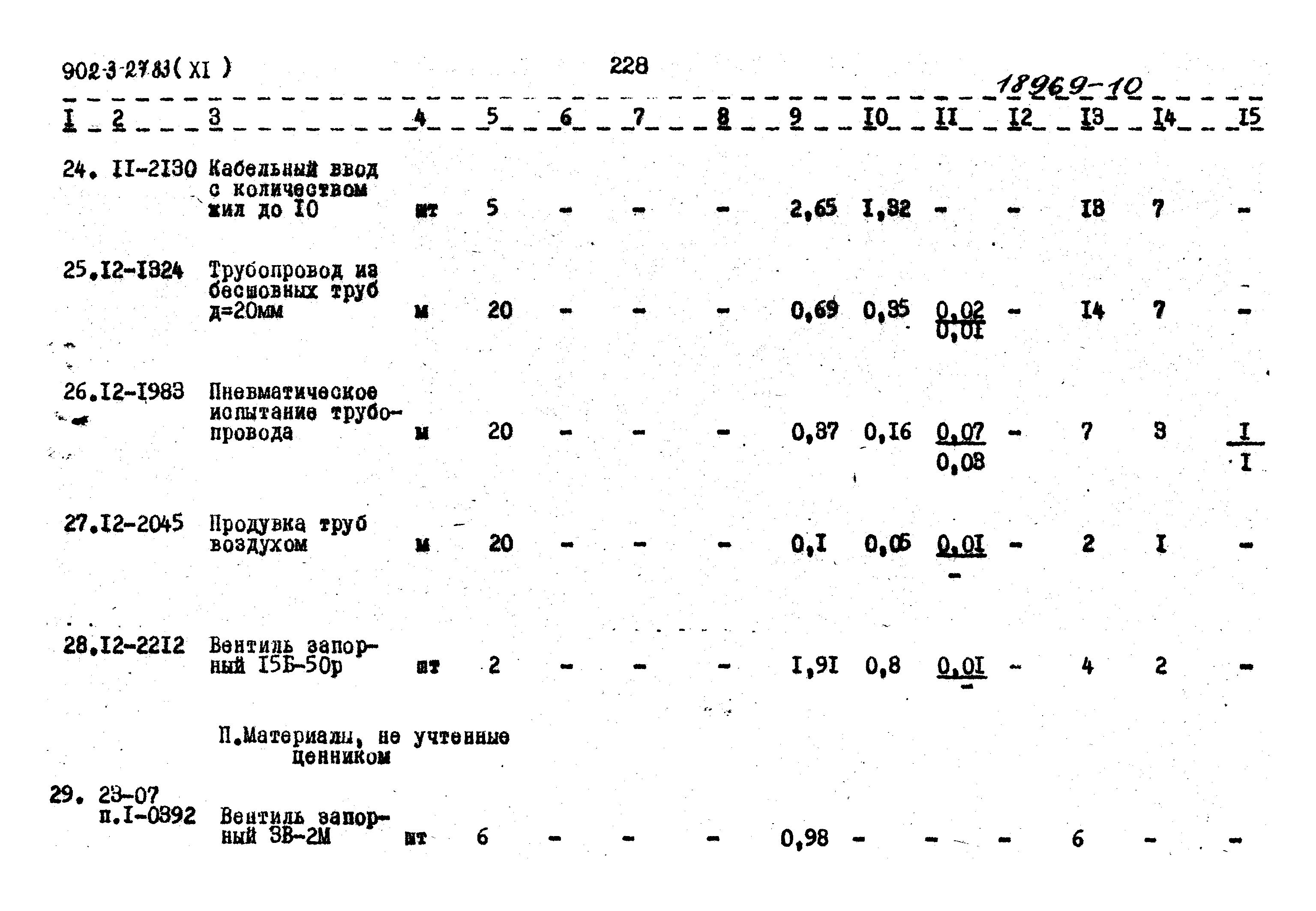 Типовой проект 902-3-27.83