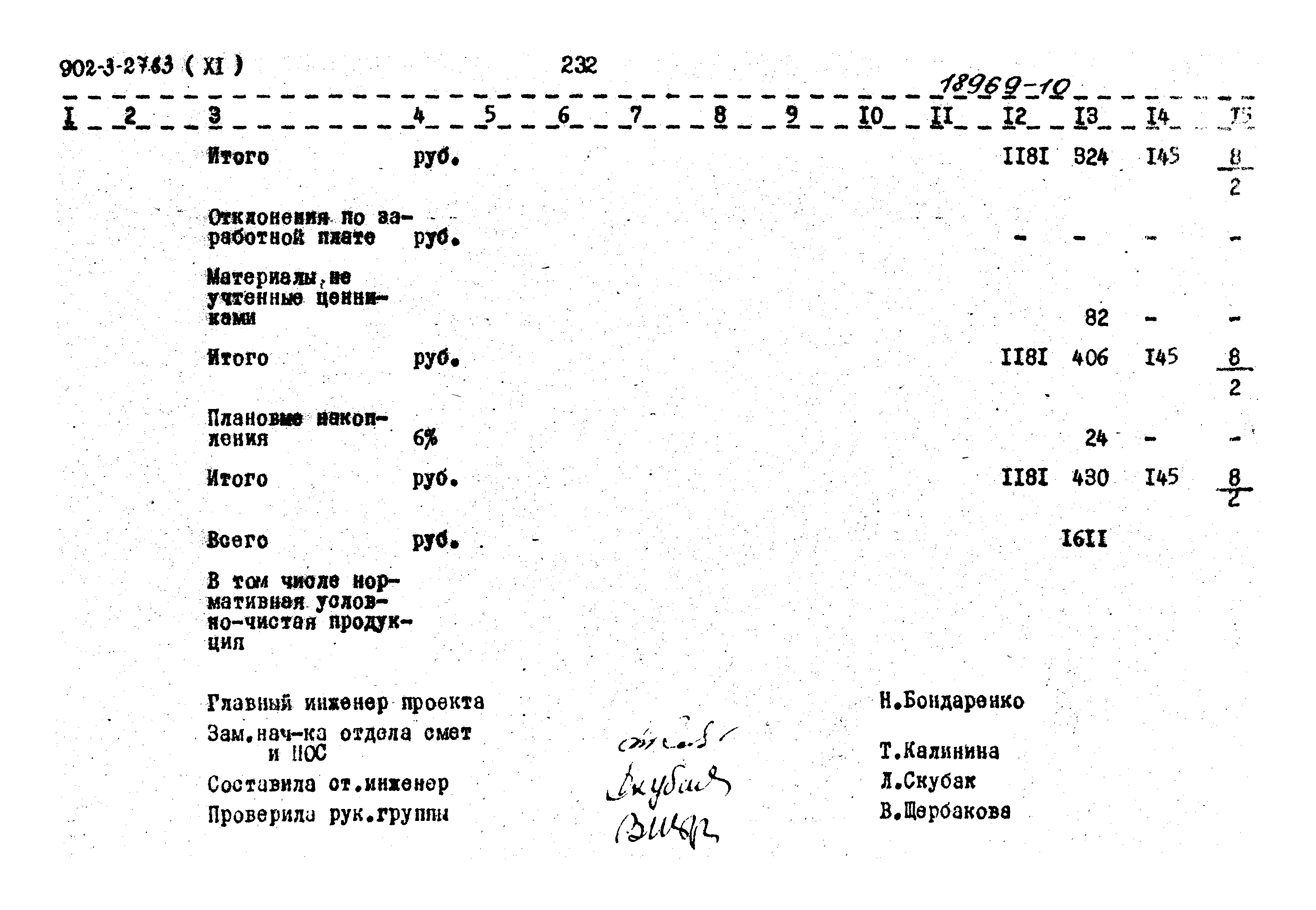 Типовой проект 902-3-27.83