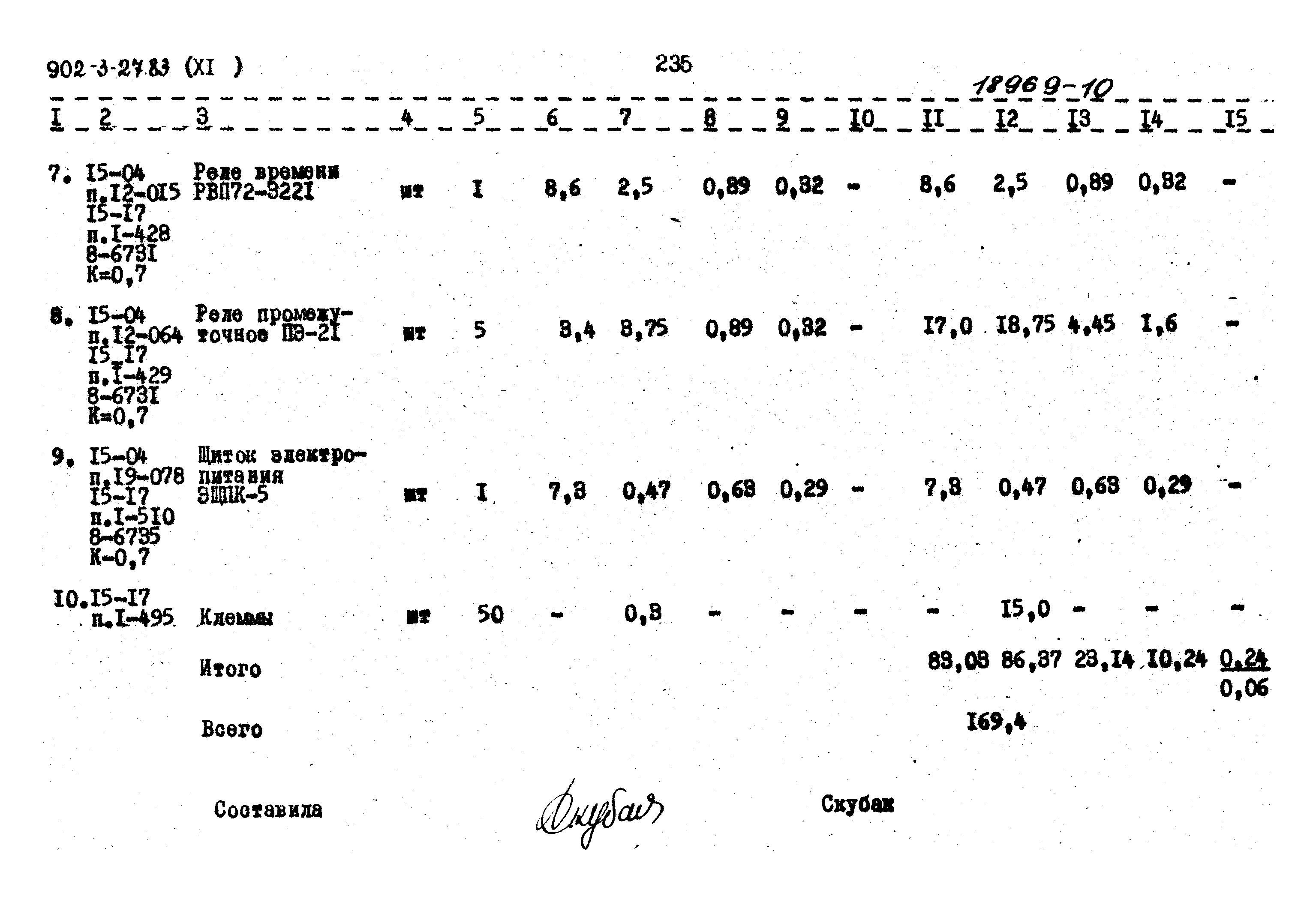 Типовой проект 902-3-27.83
