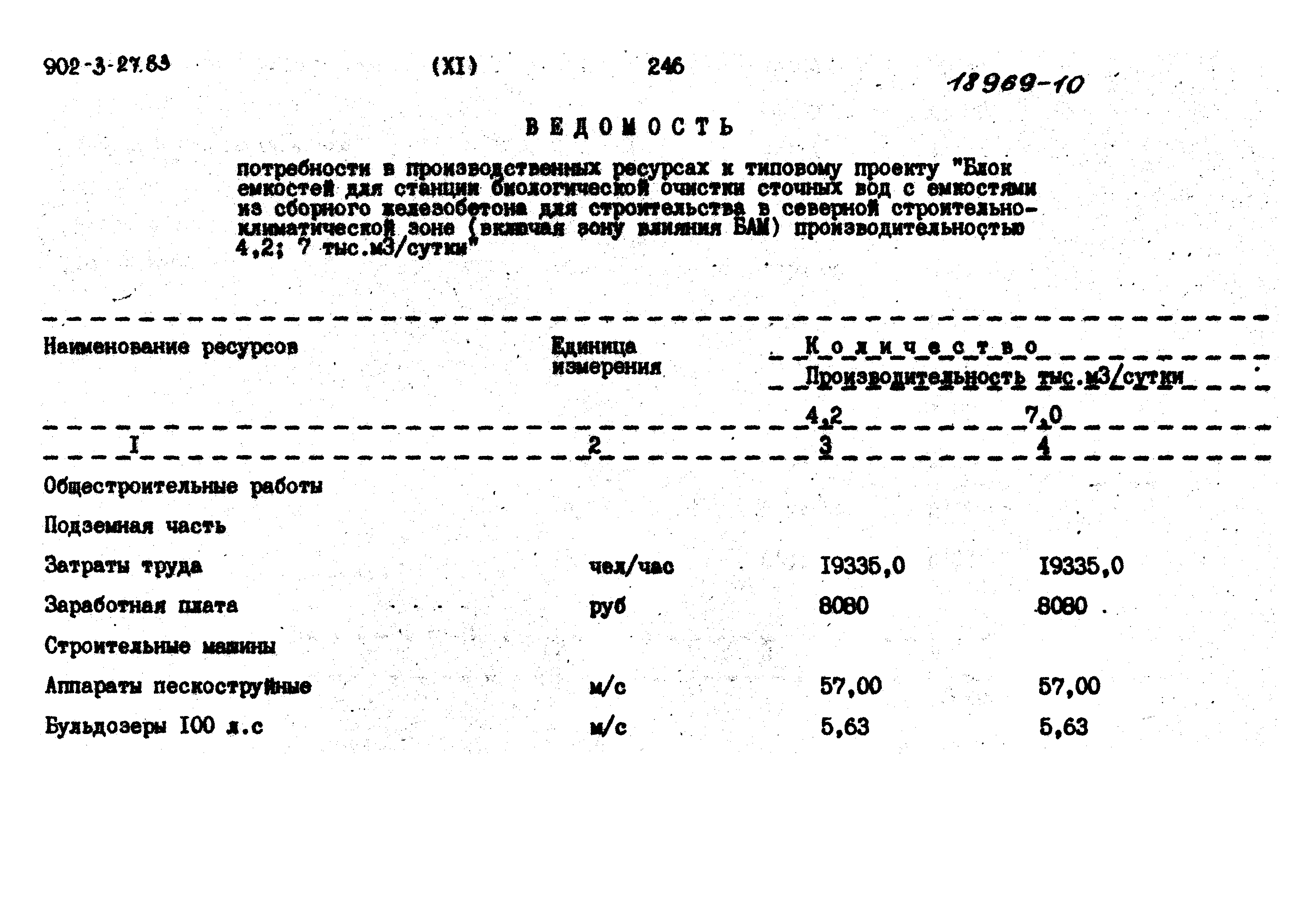 Типовой проект 902-3-27.83