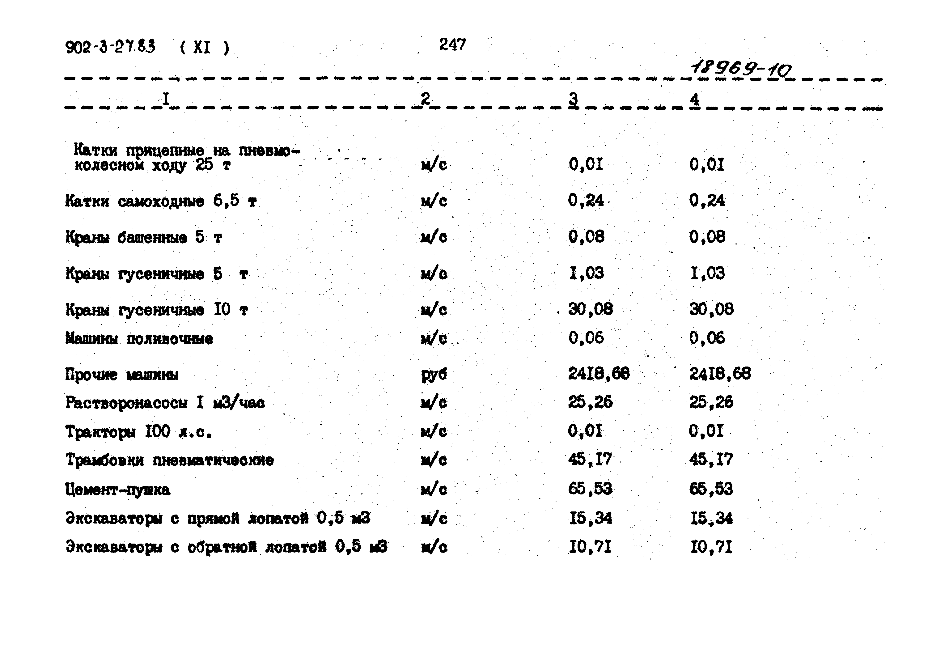 Типовой проект 902-3-27.83