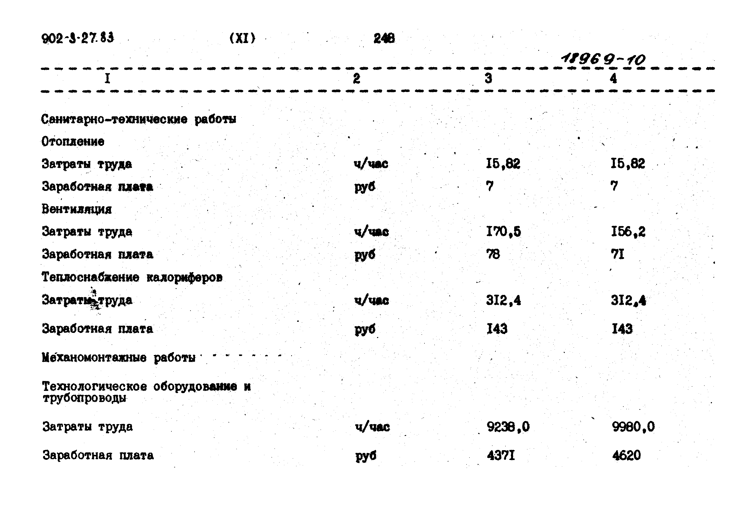 Типовой проект 902-3-27.83
