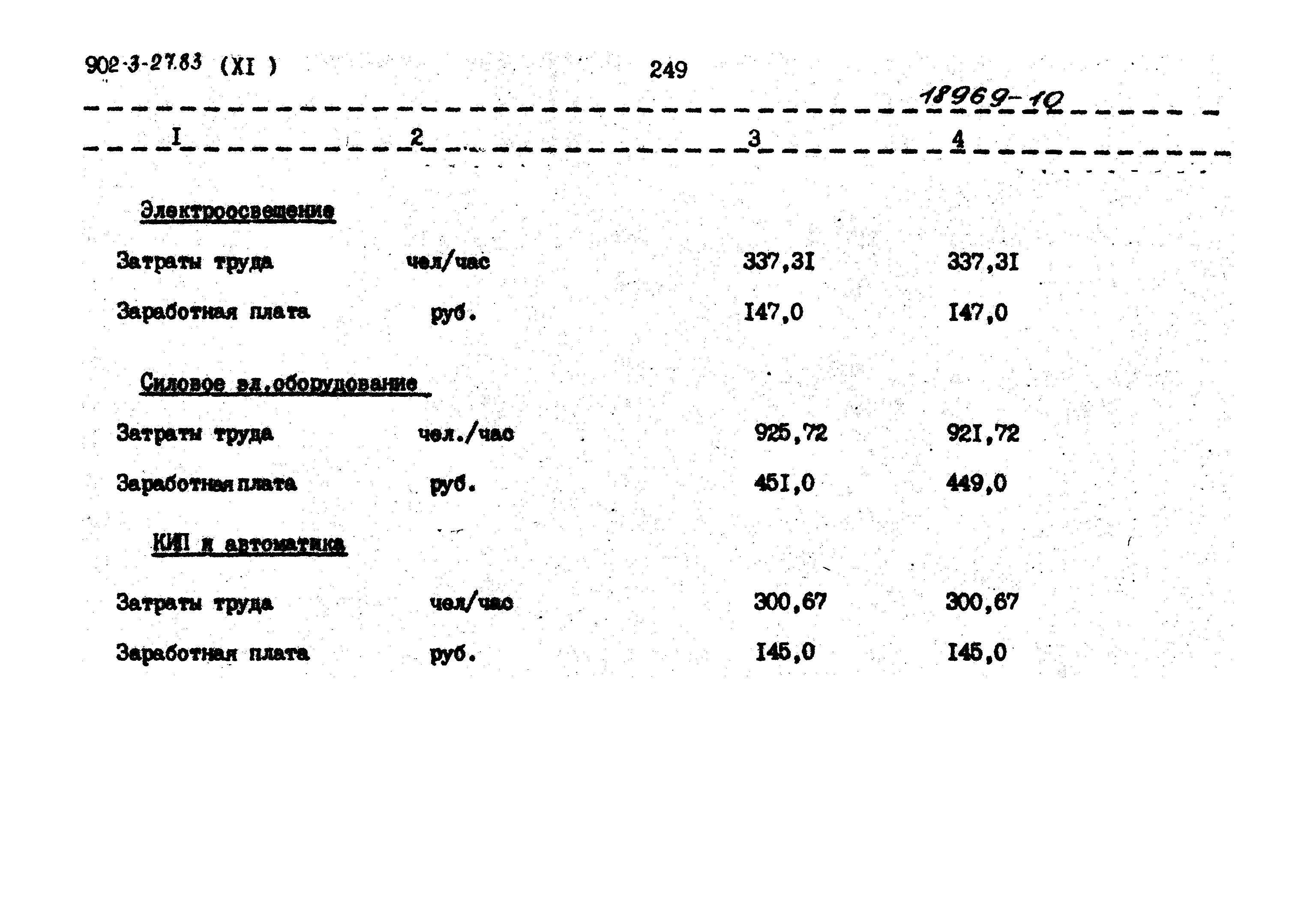 Типовой проект 902-3-27.83