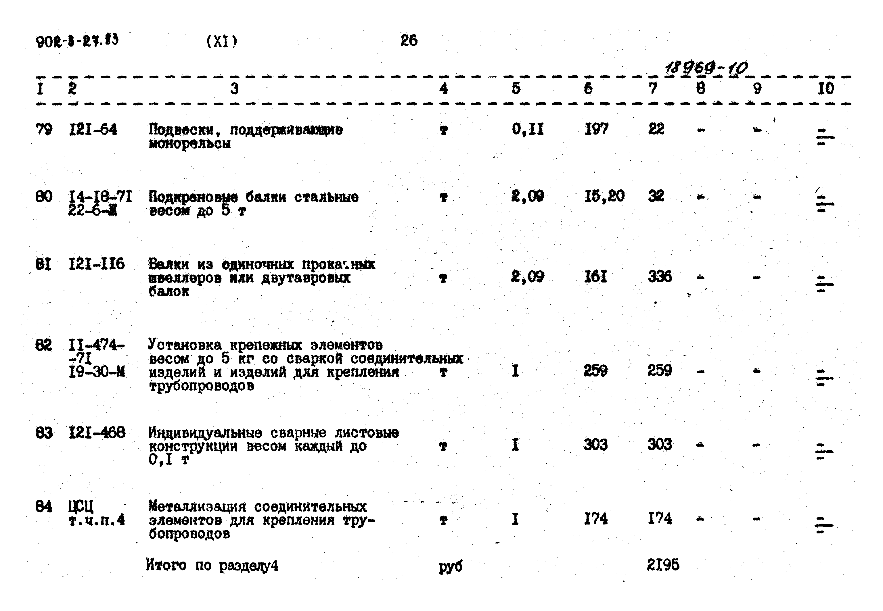 Типовой проект 902-3-27.83