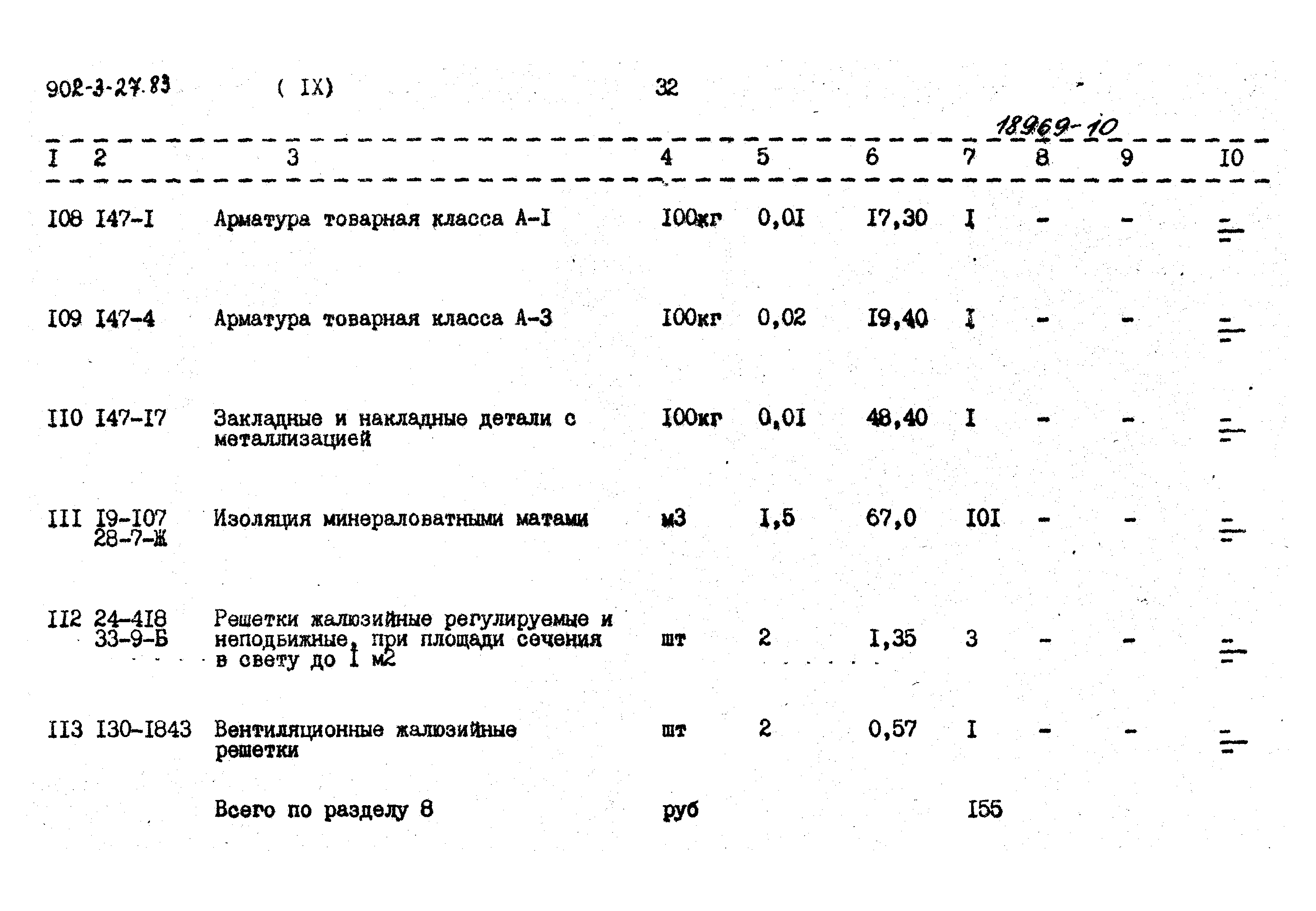 Типовой проект 902-3-27.83