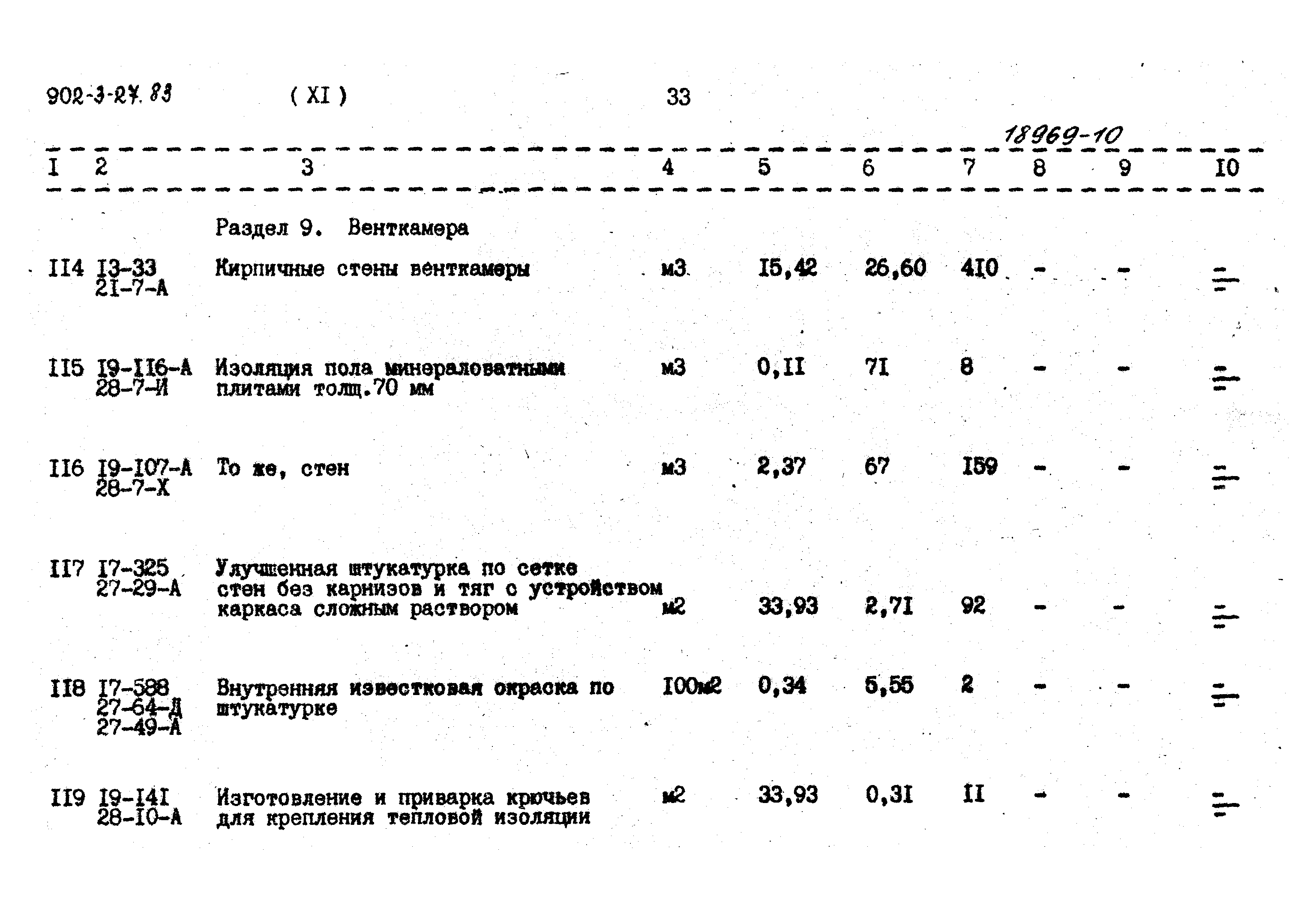 Типовой проект 902-3-27.83