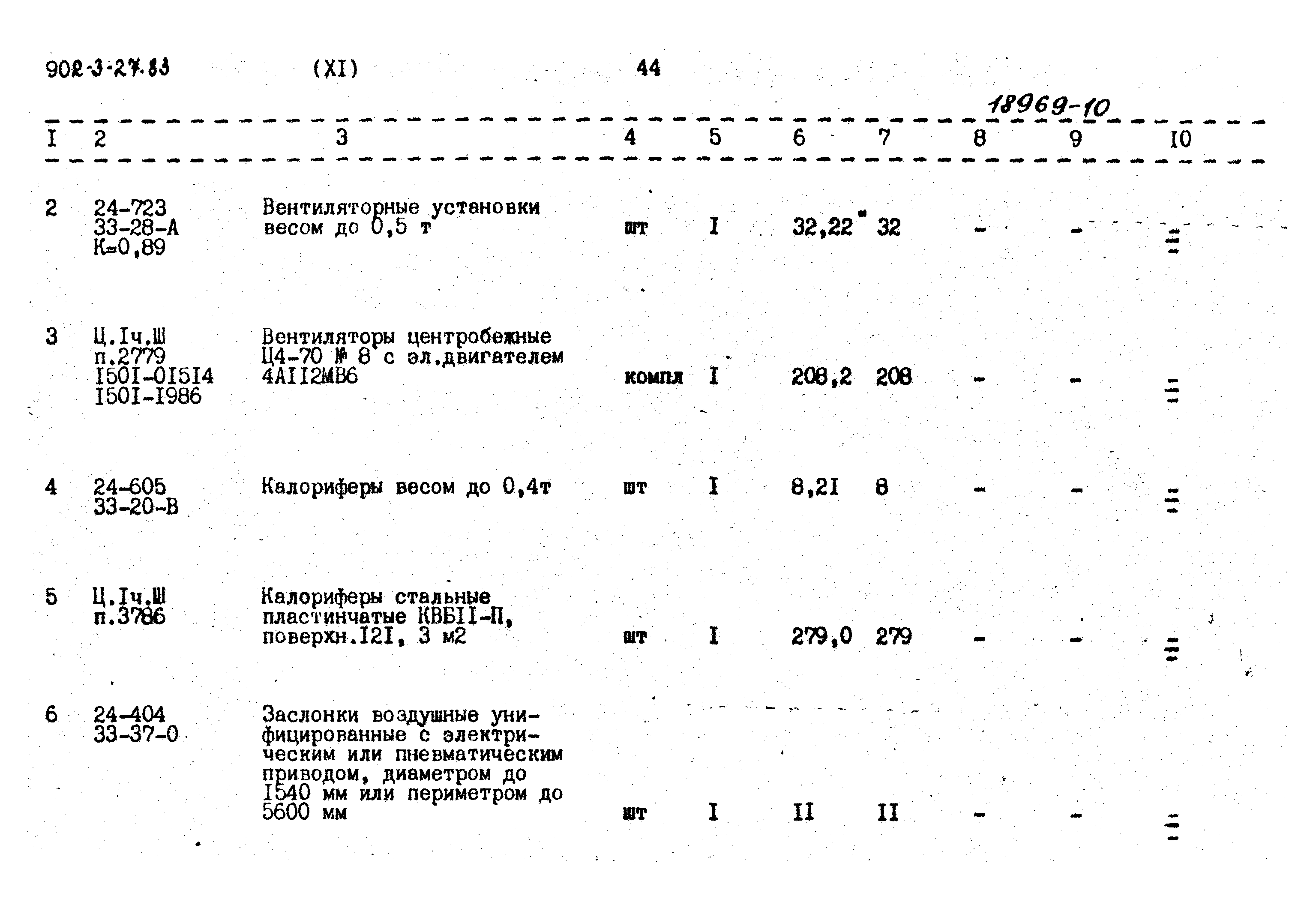Типовой проект 902-3-27.83