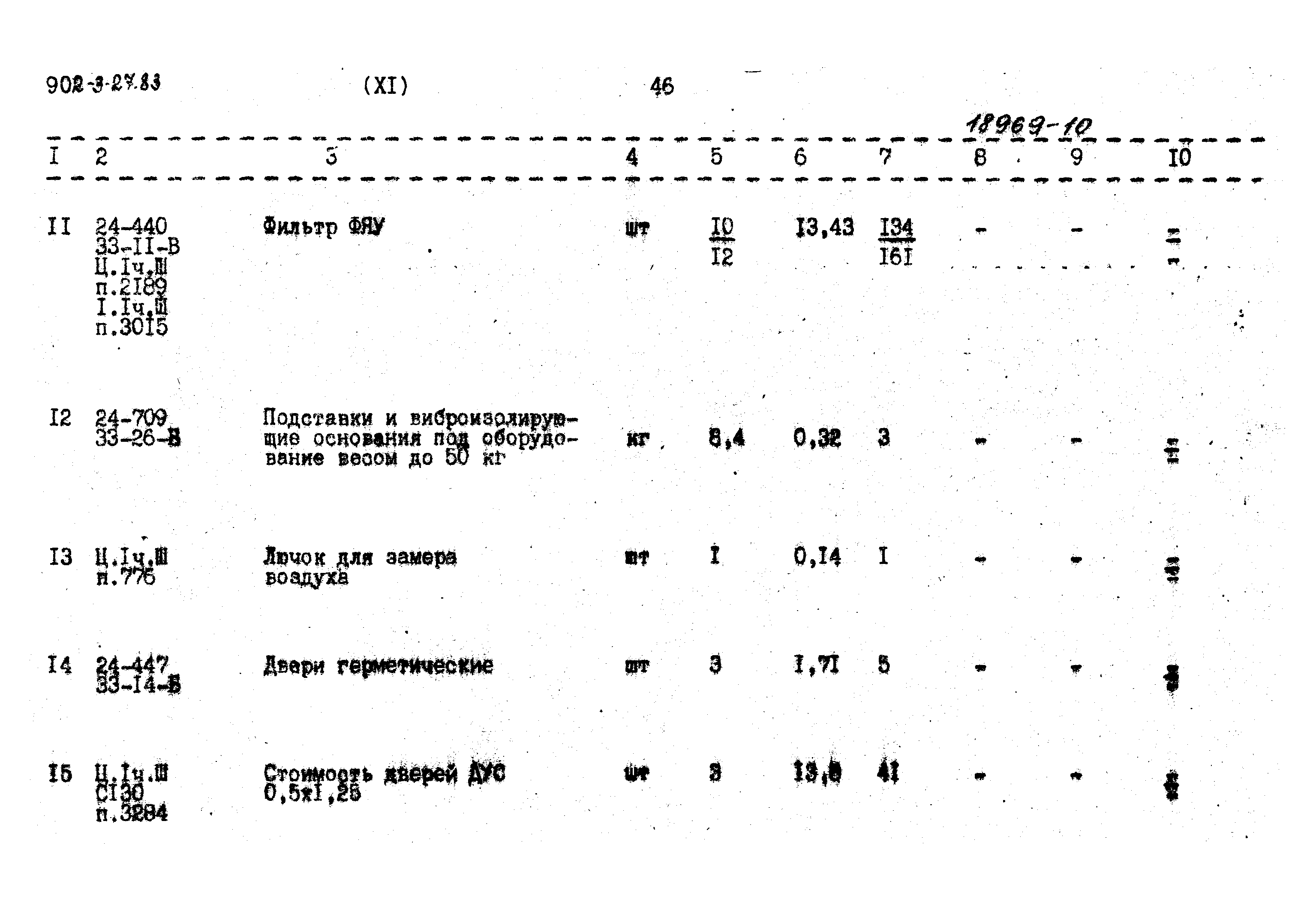 Типовой проект 902-3-27.83