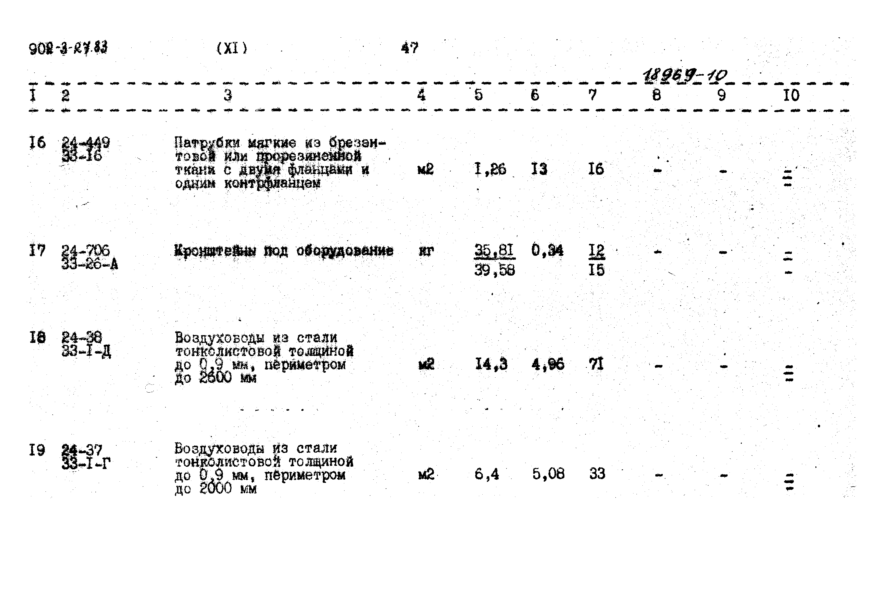 Типовой проект 902-3-27.83
