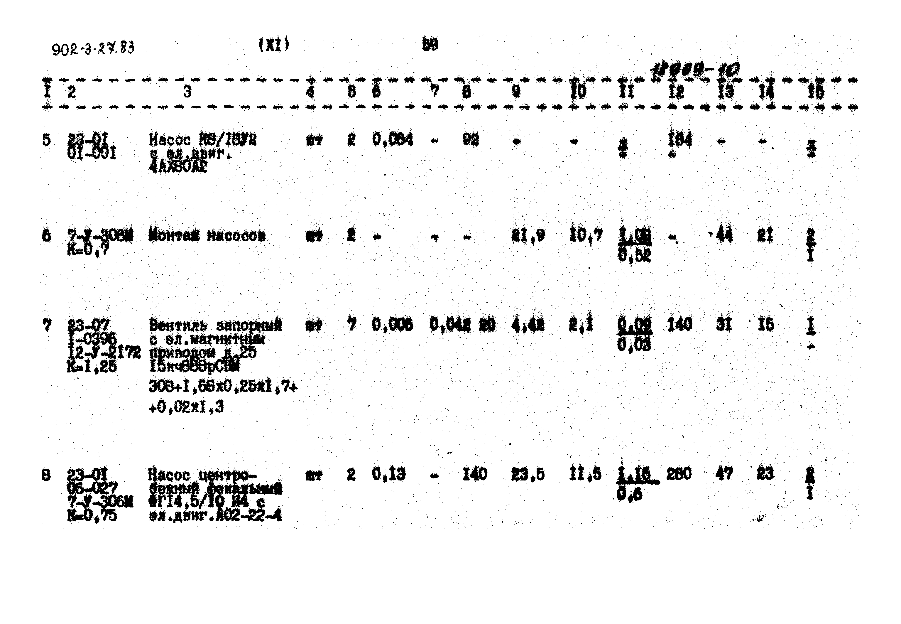 Типовой проект 902-3-27.83
