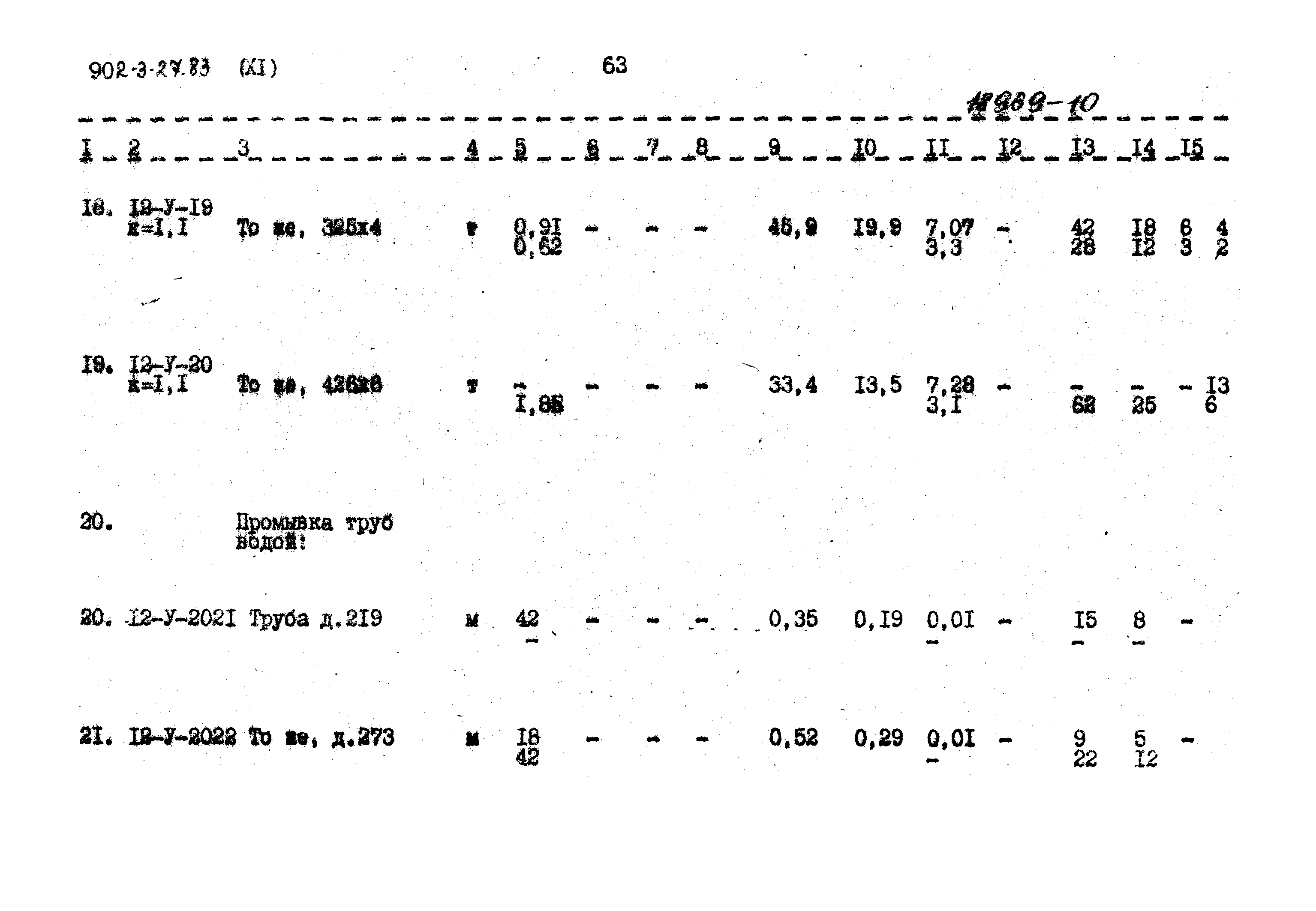 Типовой проект 902-3-27.83
