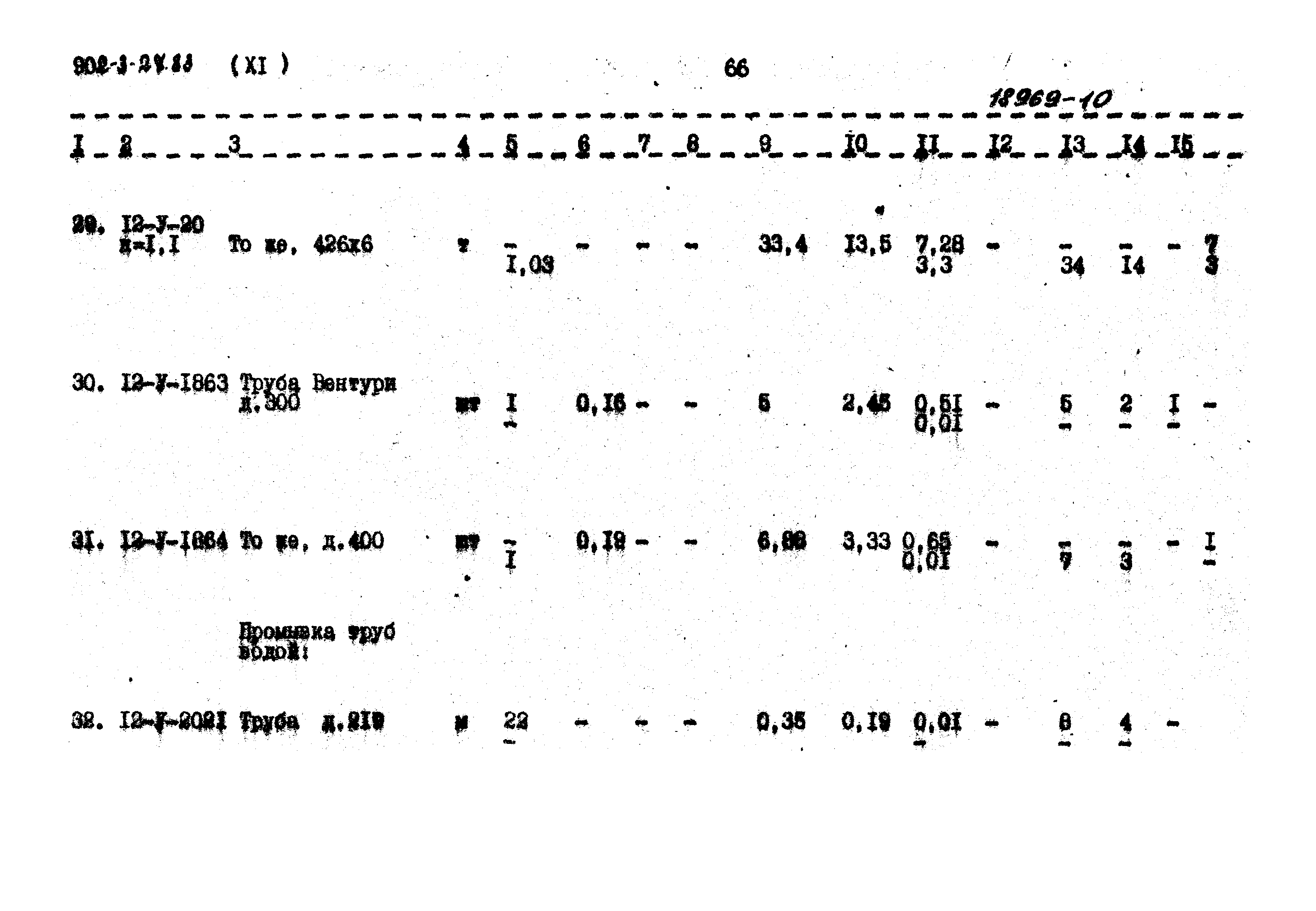 Типовой проект 902-3-27.83