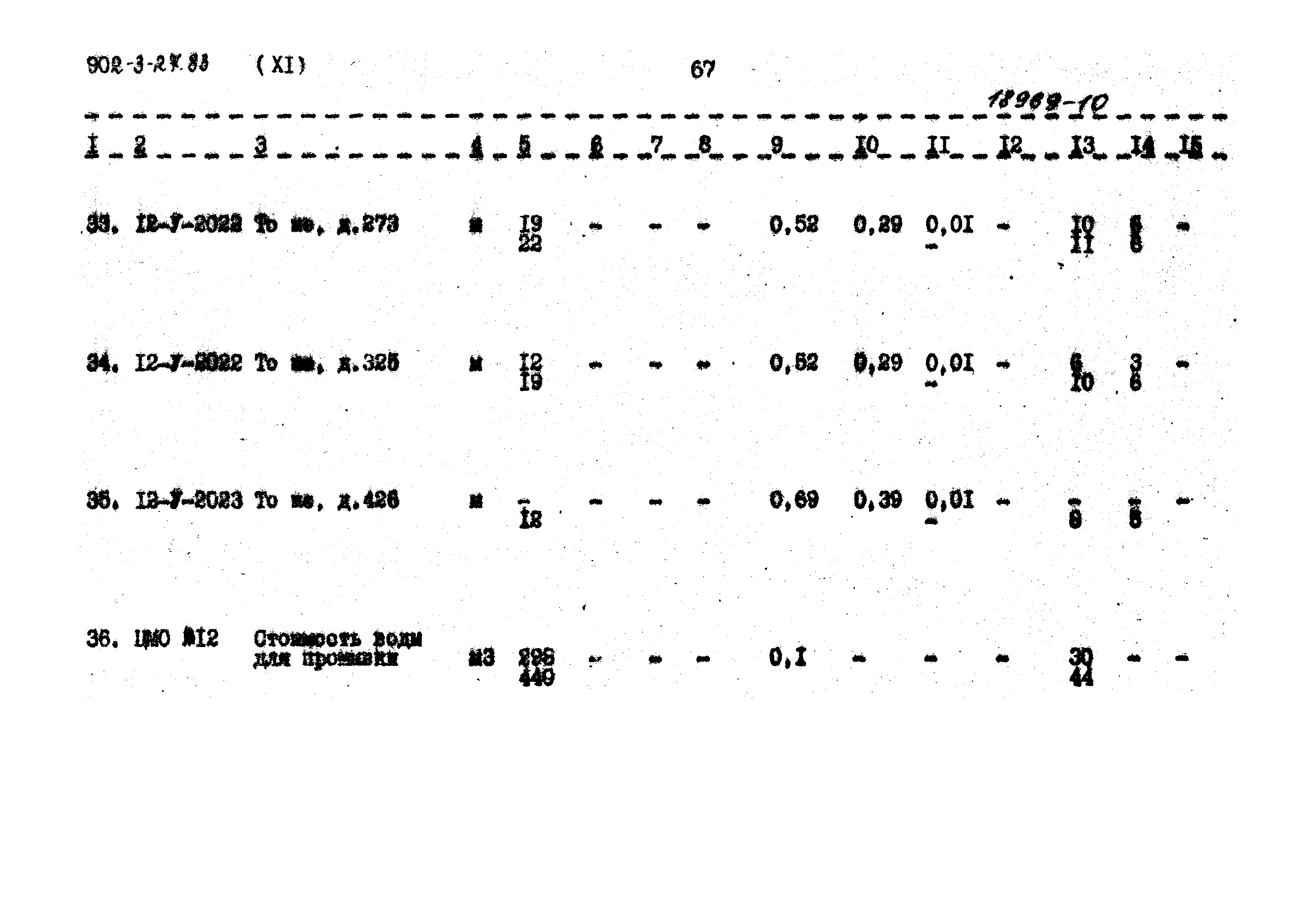 Типовой проект 902-3-27.83