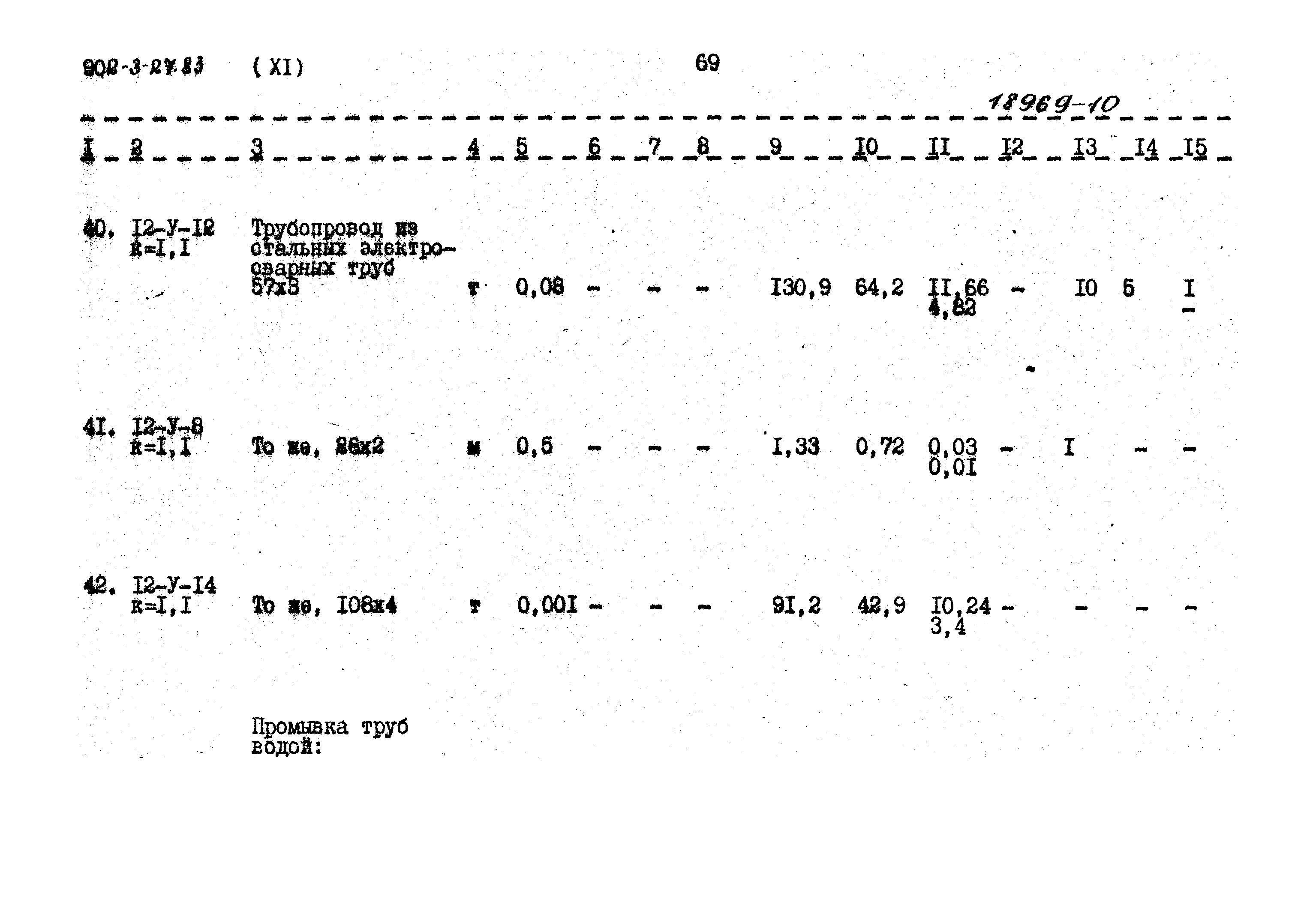Типовой проект 902-3-27.83