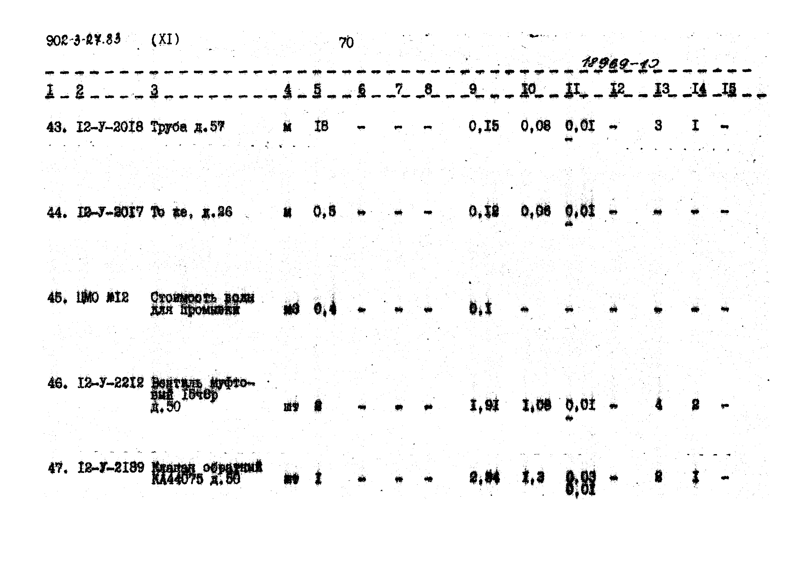 Типовой проект 902-3-27.83