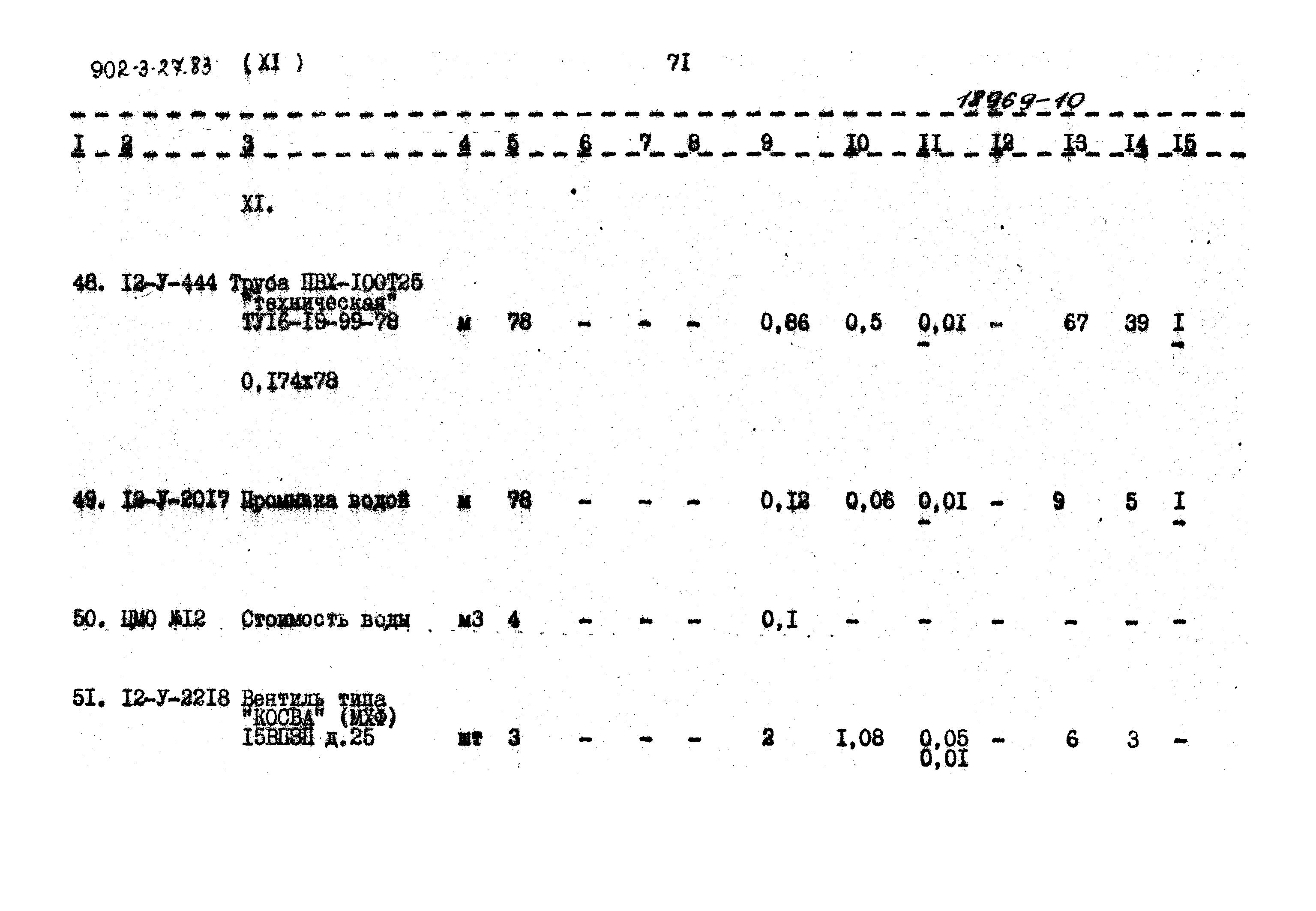 Типовой проект 902-3-27.83
