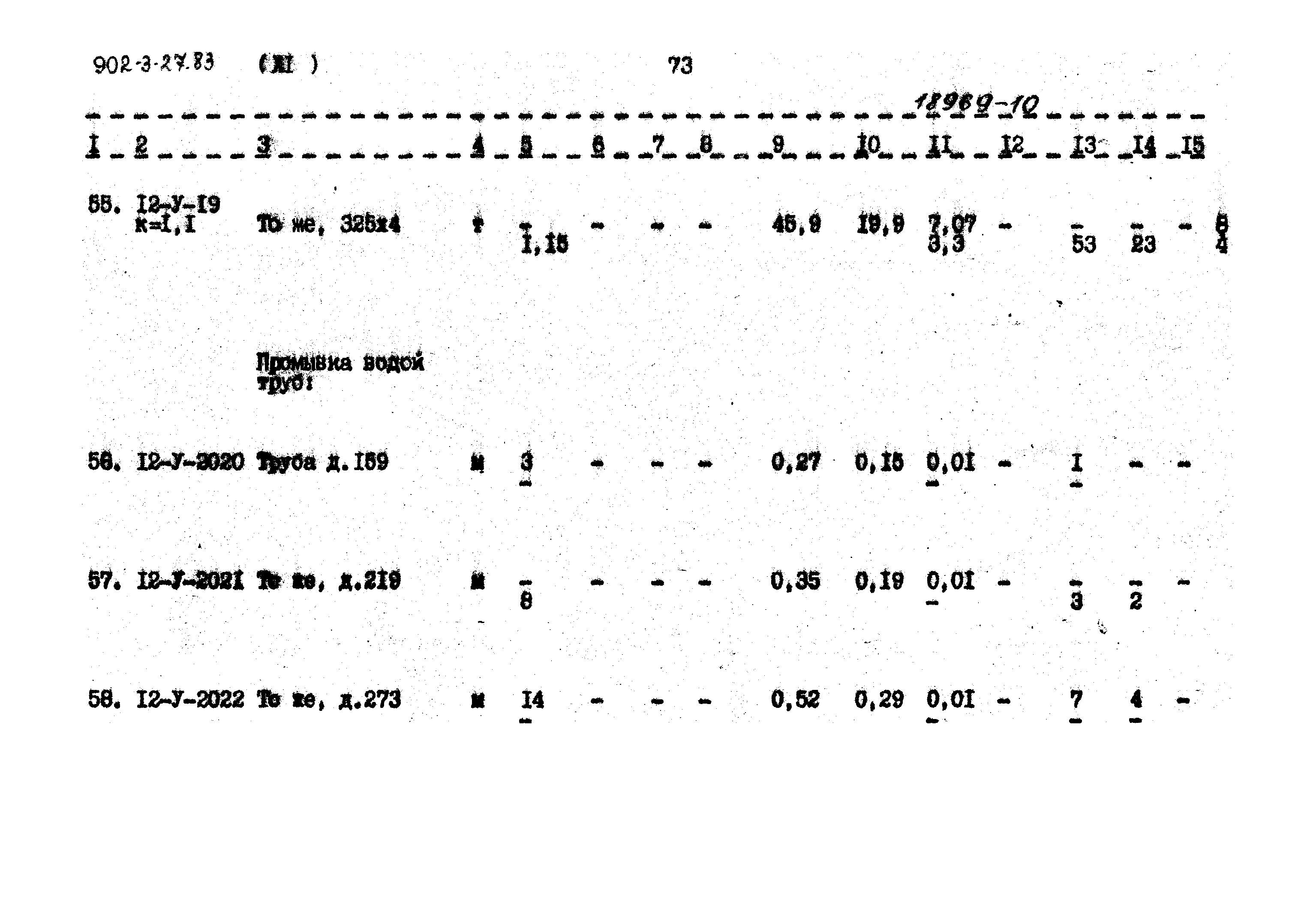 Типовой проект 902-3-27.83
