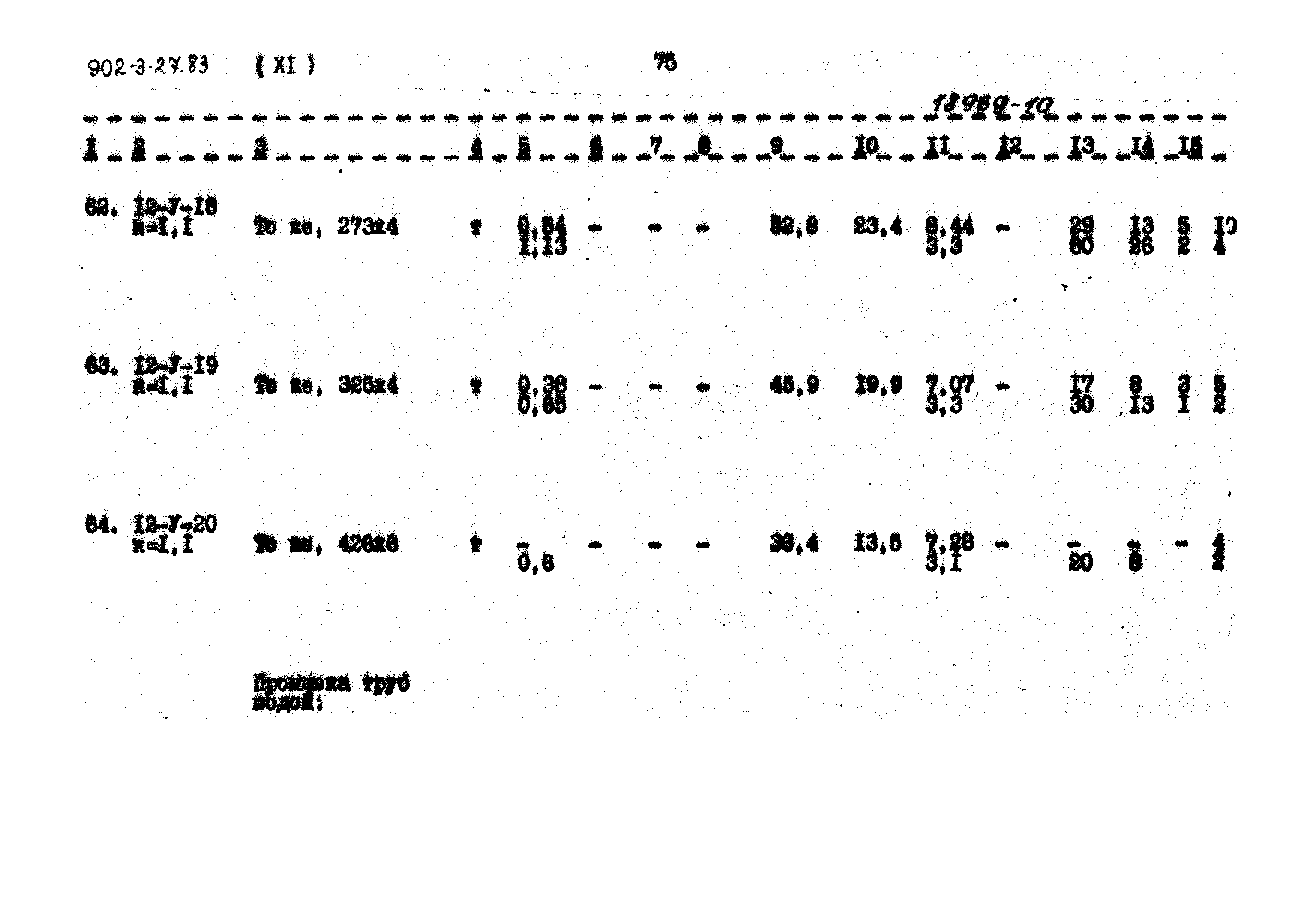 Типовой проект 902-3-27.83