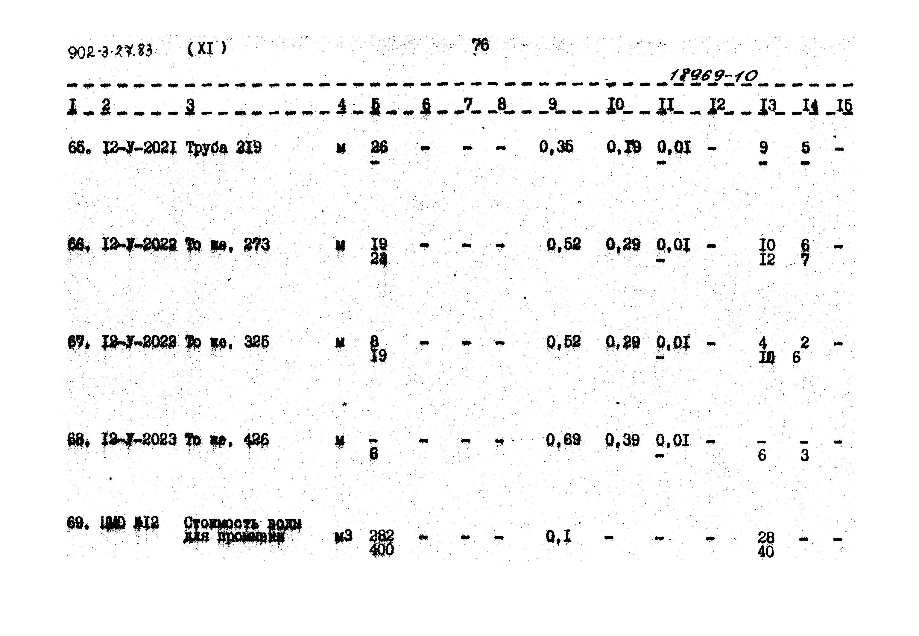 Типовой проект 902-3-27.83