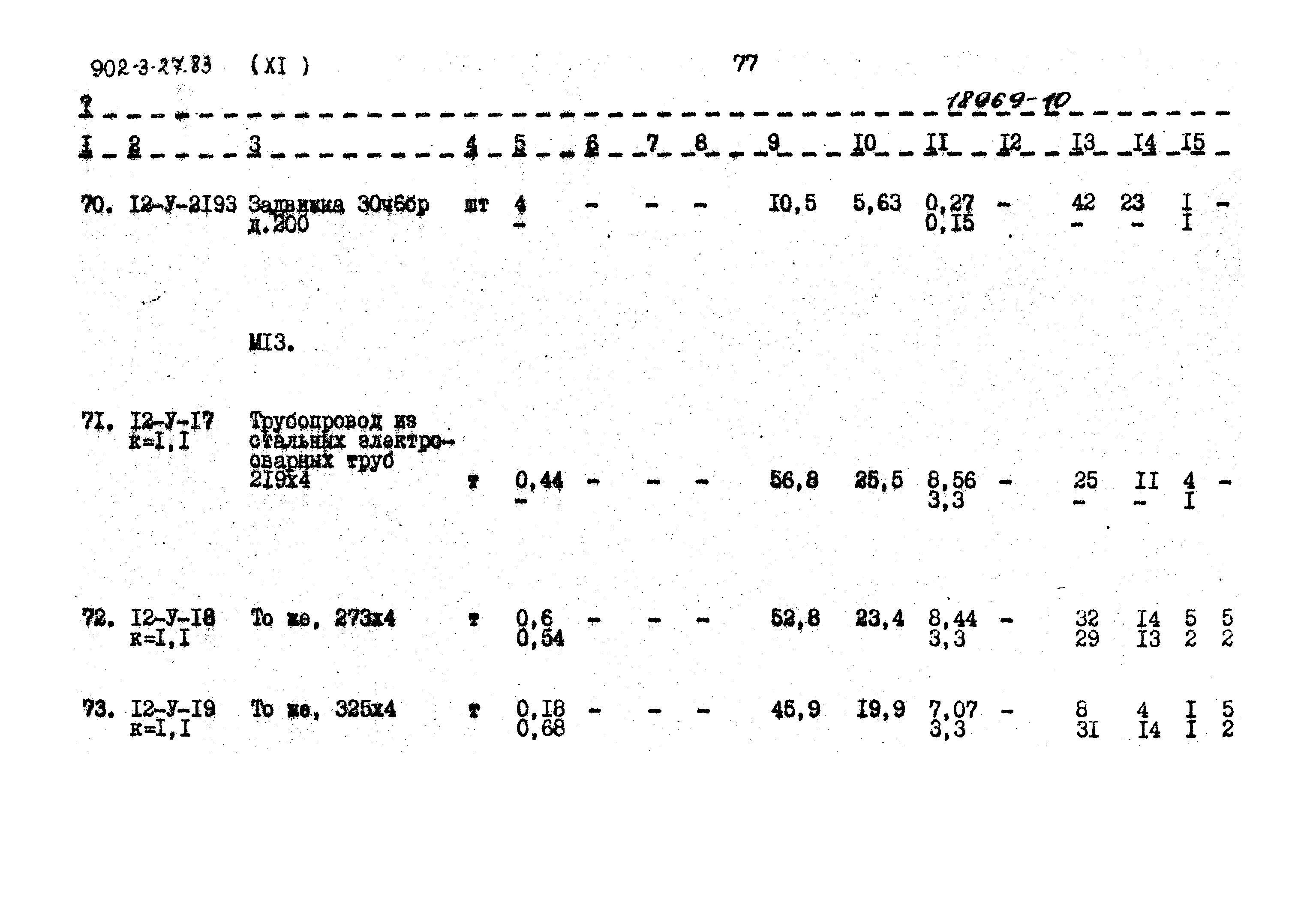 Типовой проект 902-3-27.83