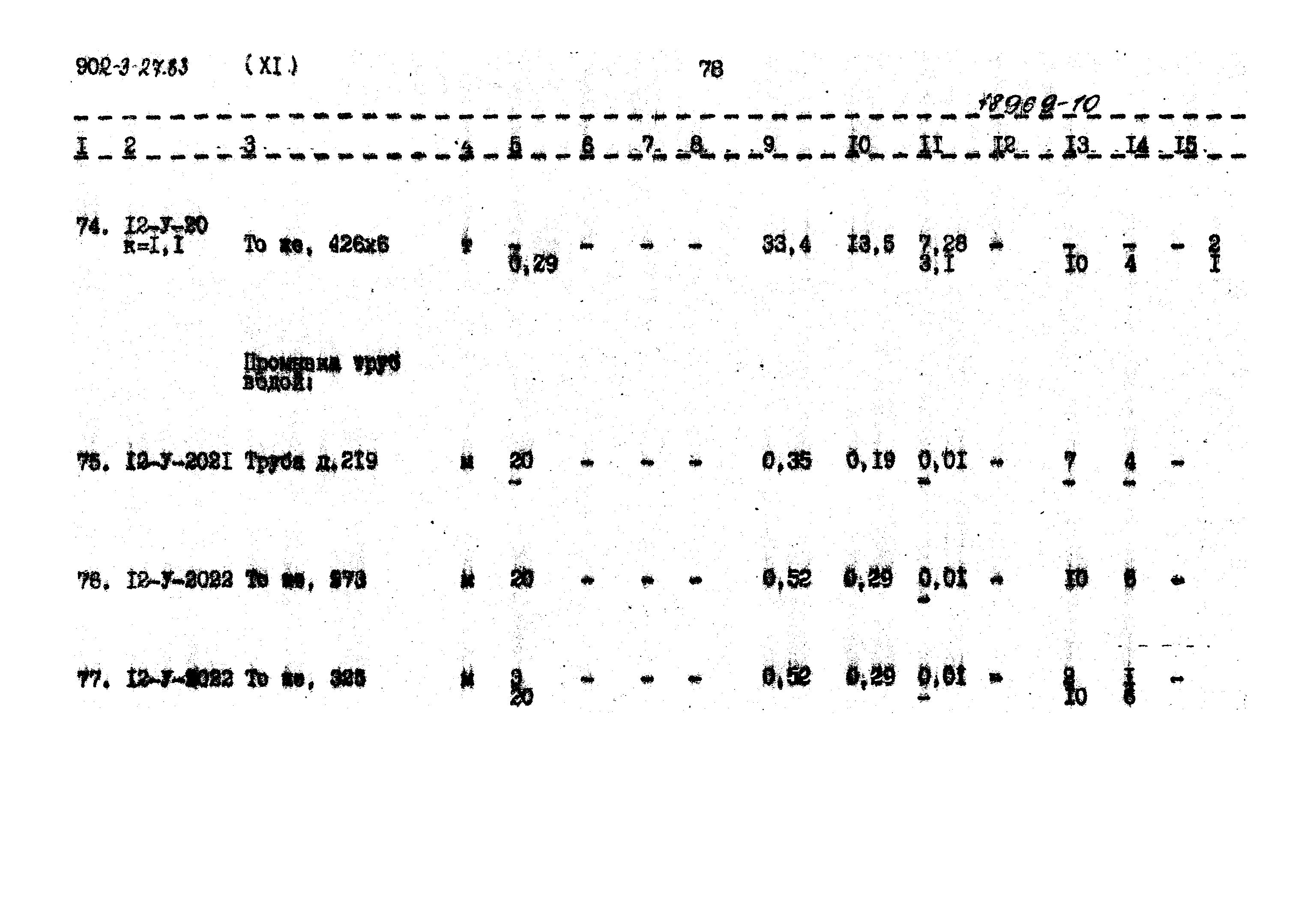Типовой проект 902-3-27.83