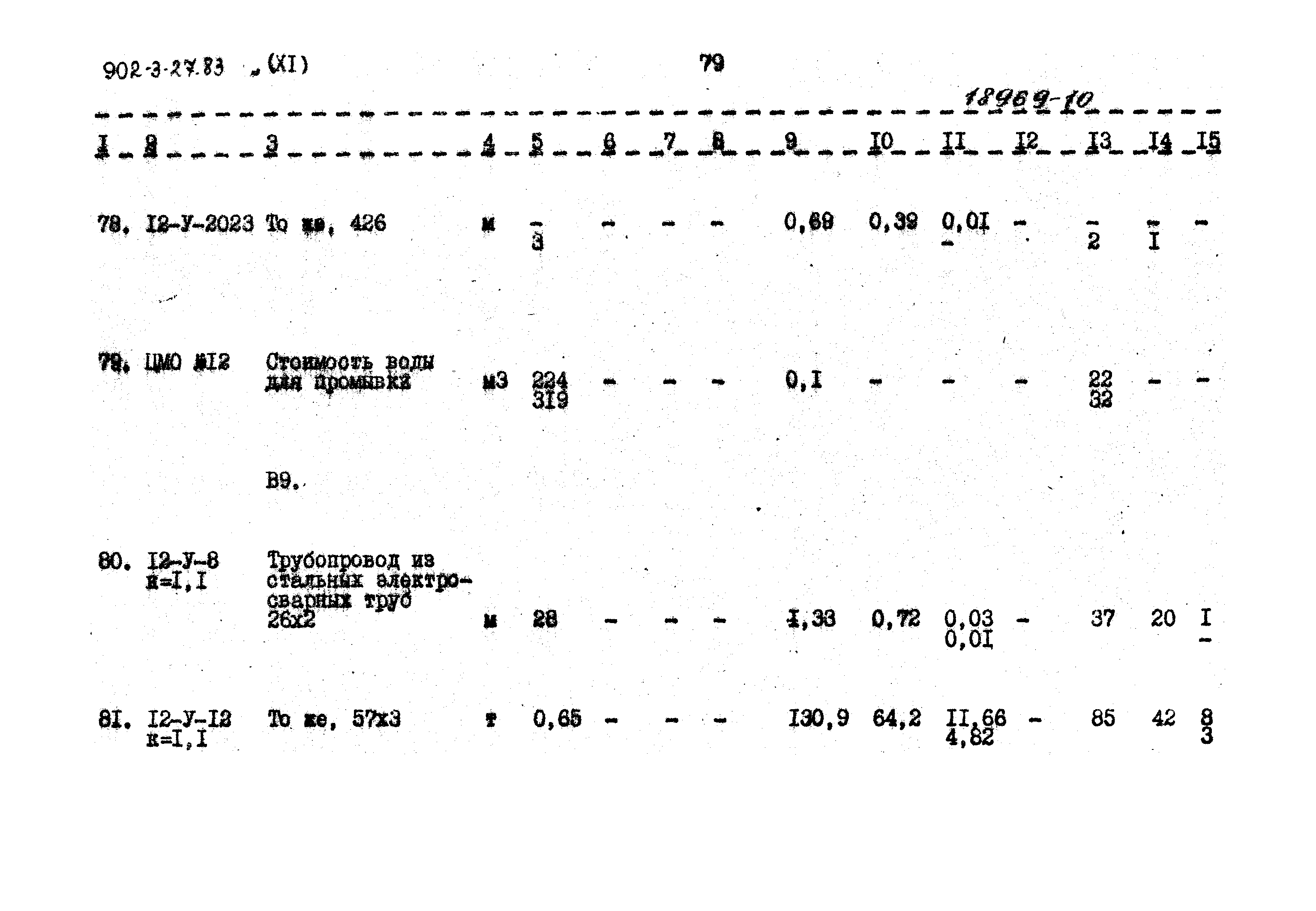 Типовой проект 902-3-27.83