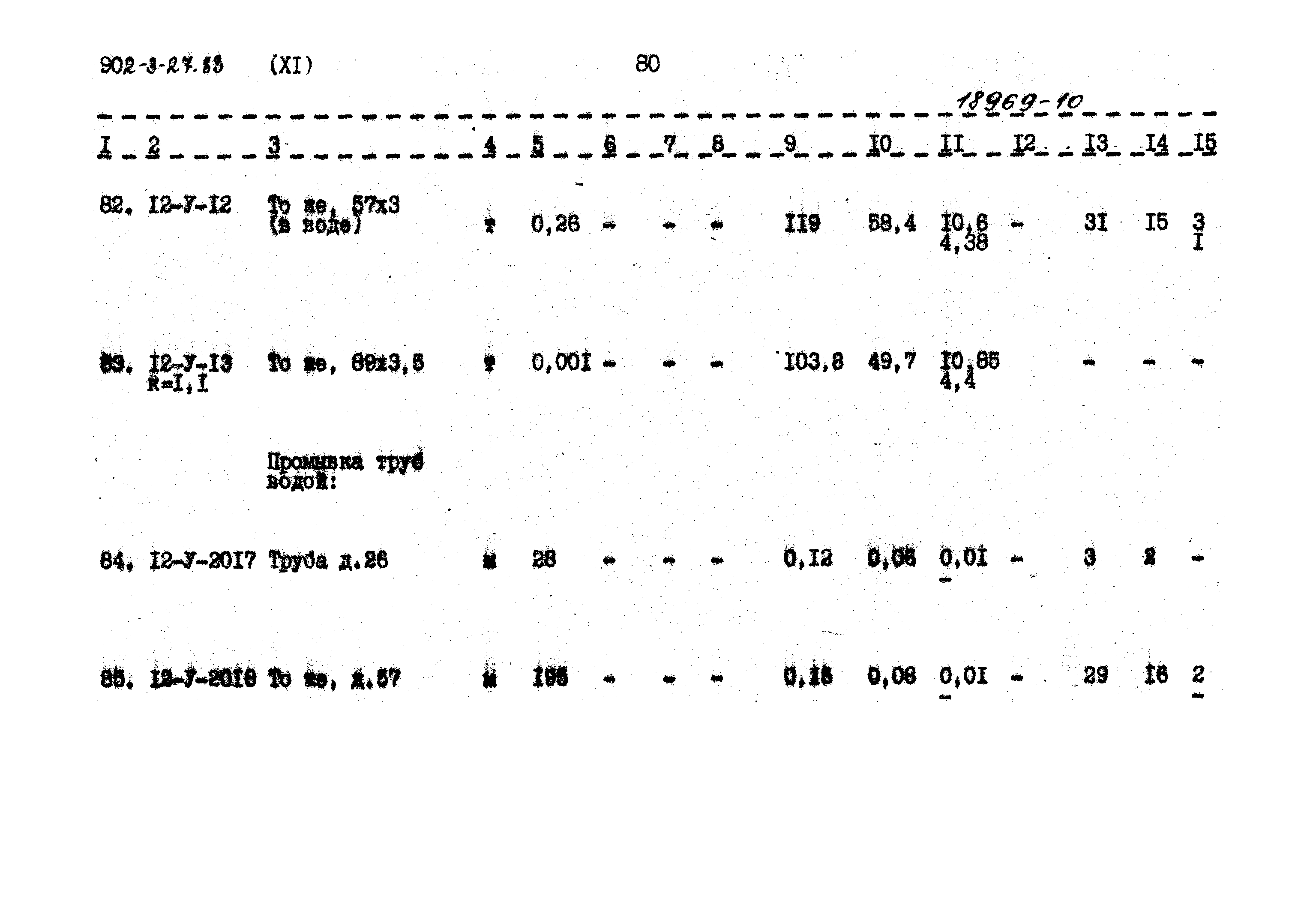 Типовой проект 902-3-27.83