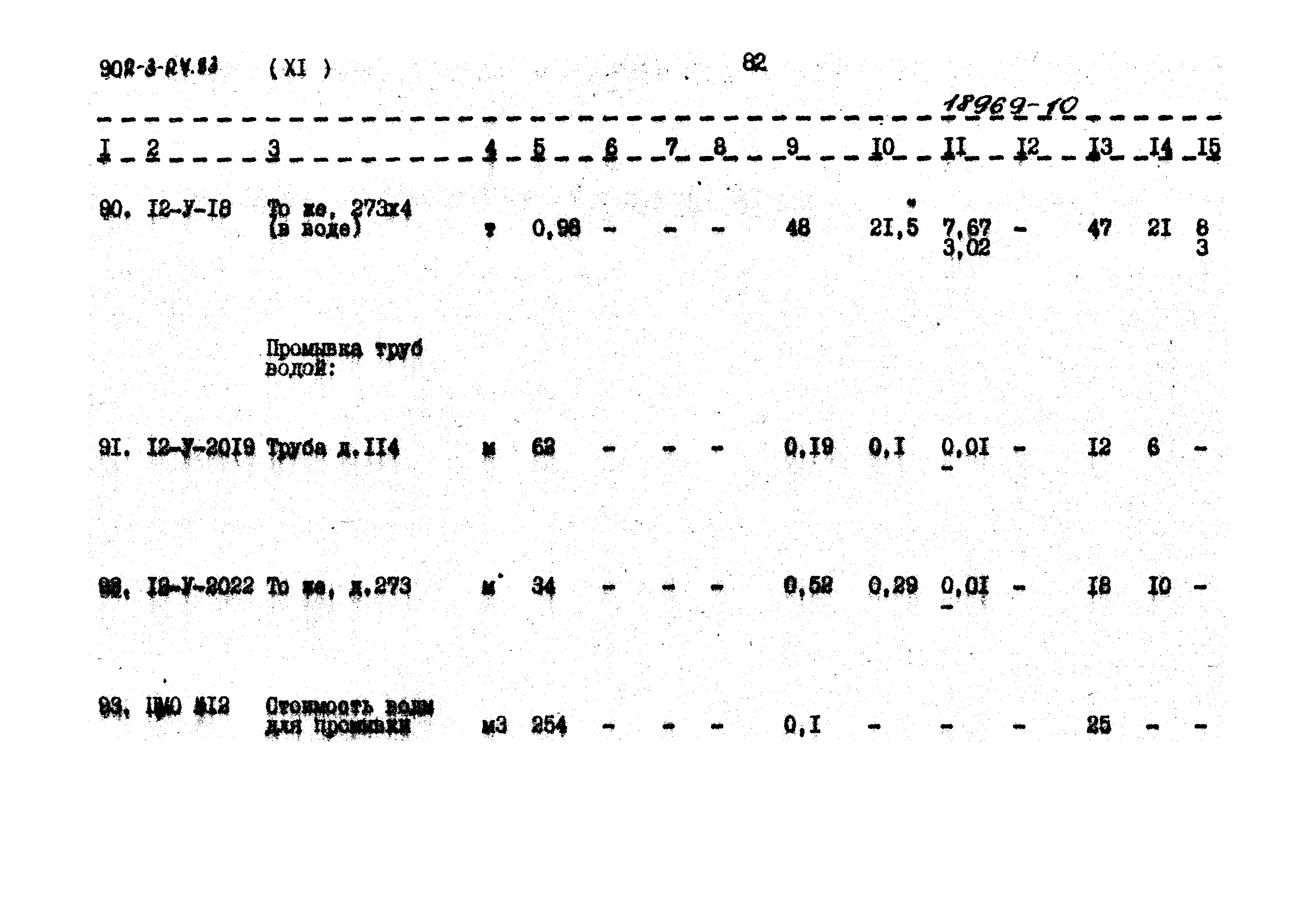 Типовой проект 902-3-27.83