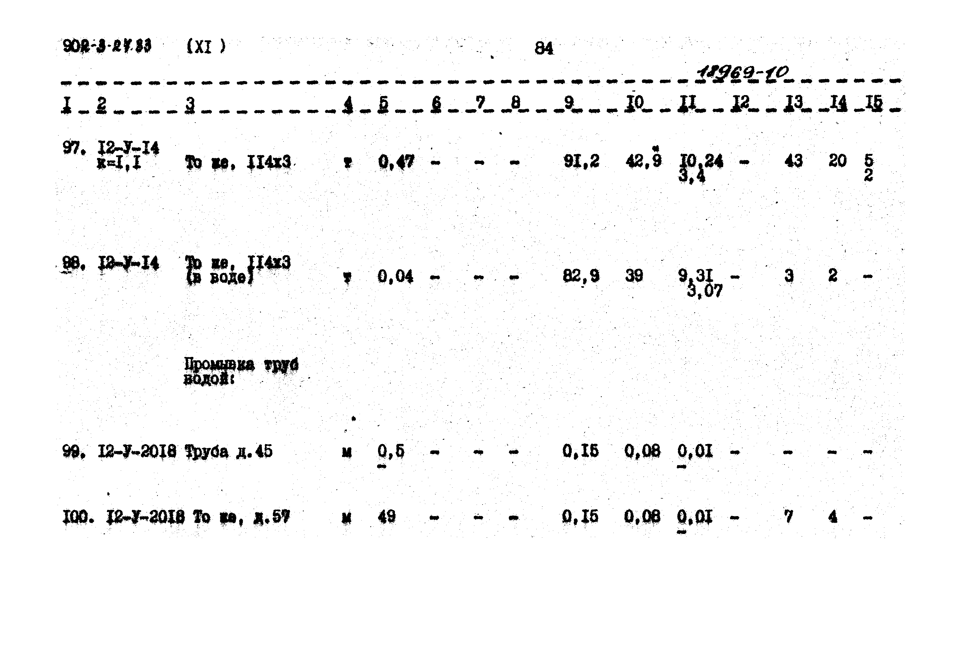 Типовой проект 902-3-27.83