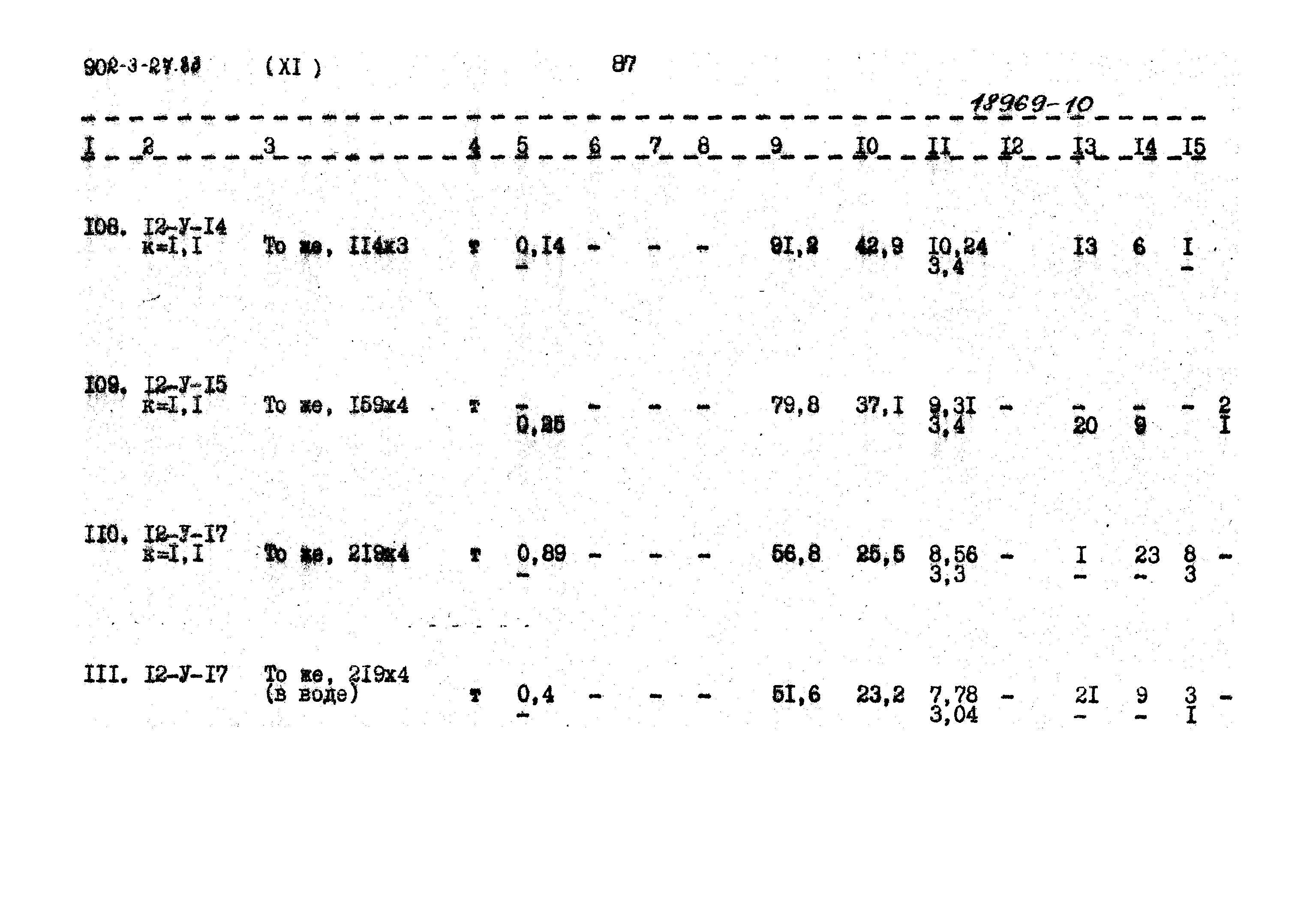 Типовой проект 902-3-27.83