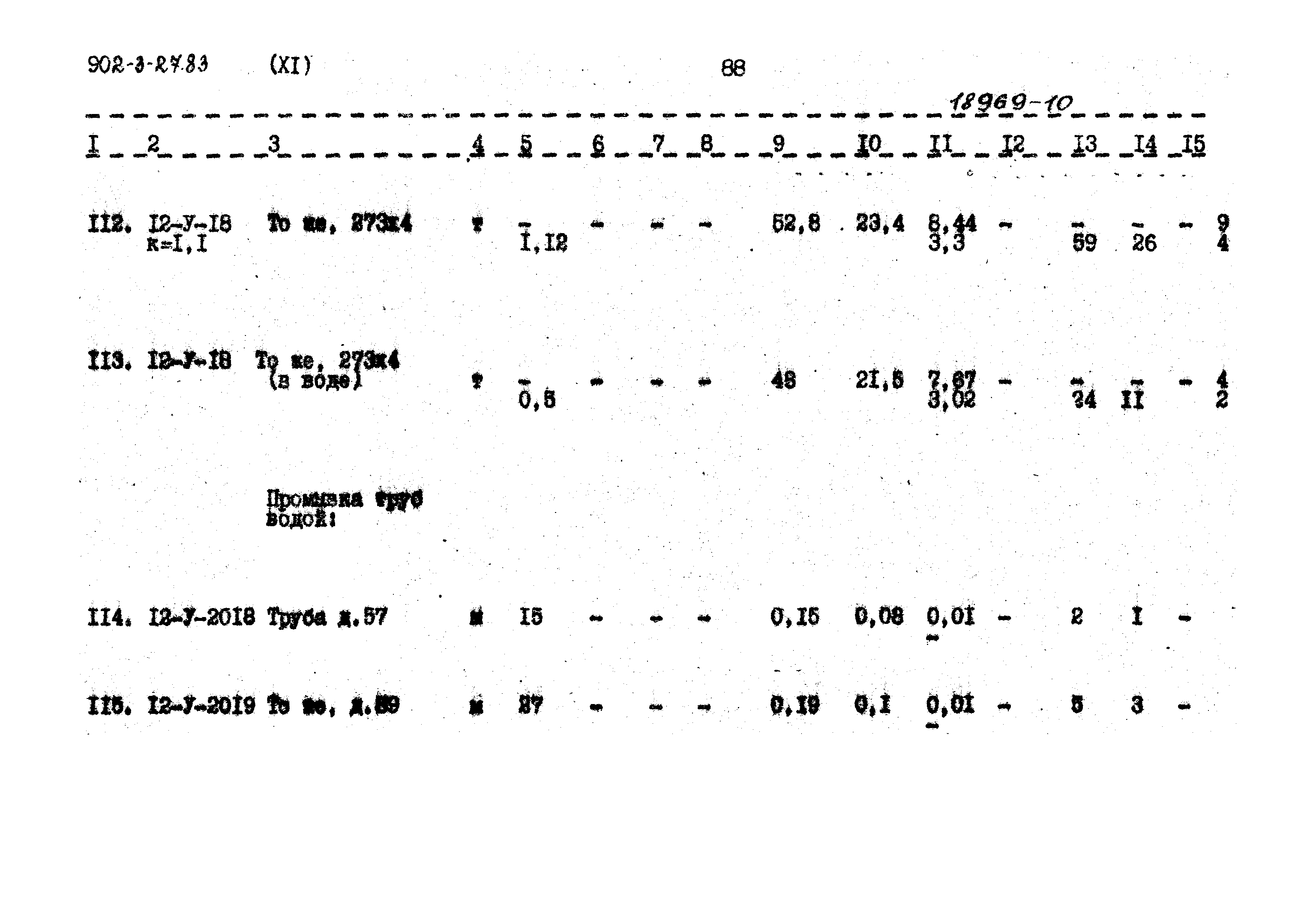 Типовой проект 902-3-27.83