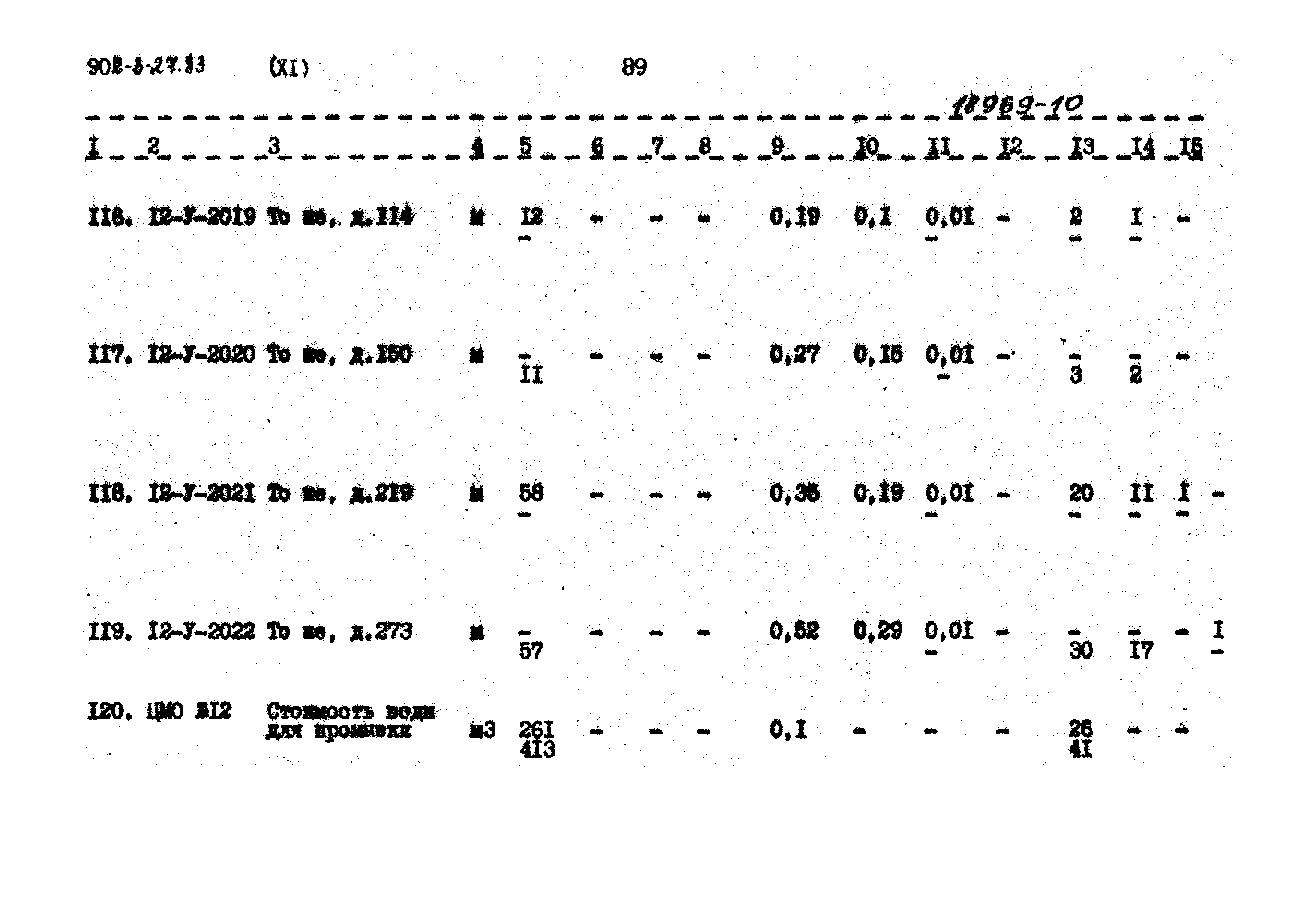 Типовой проект 902-3-27.83