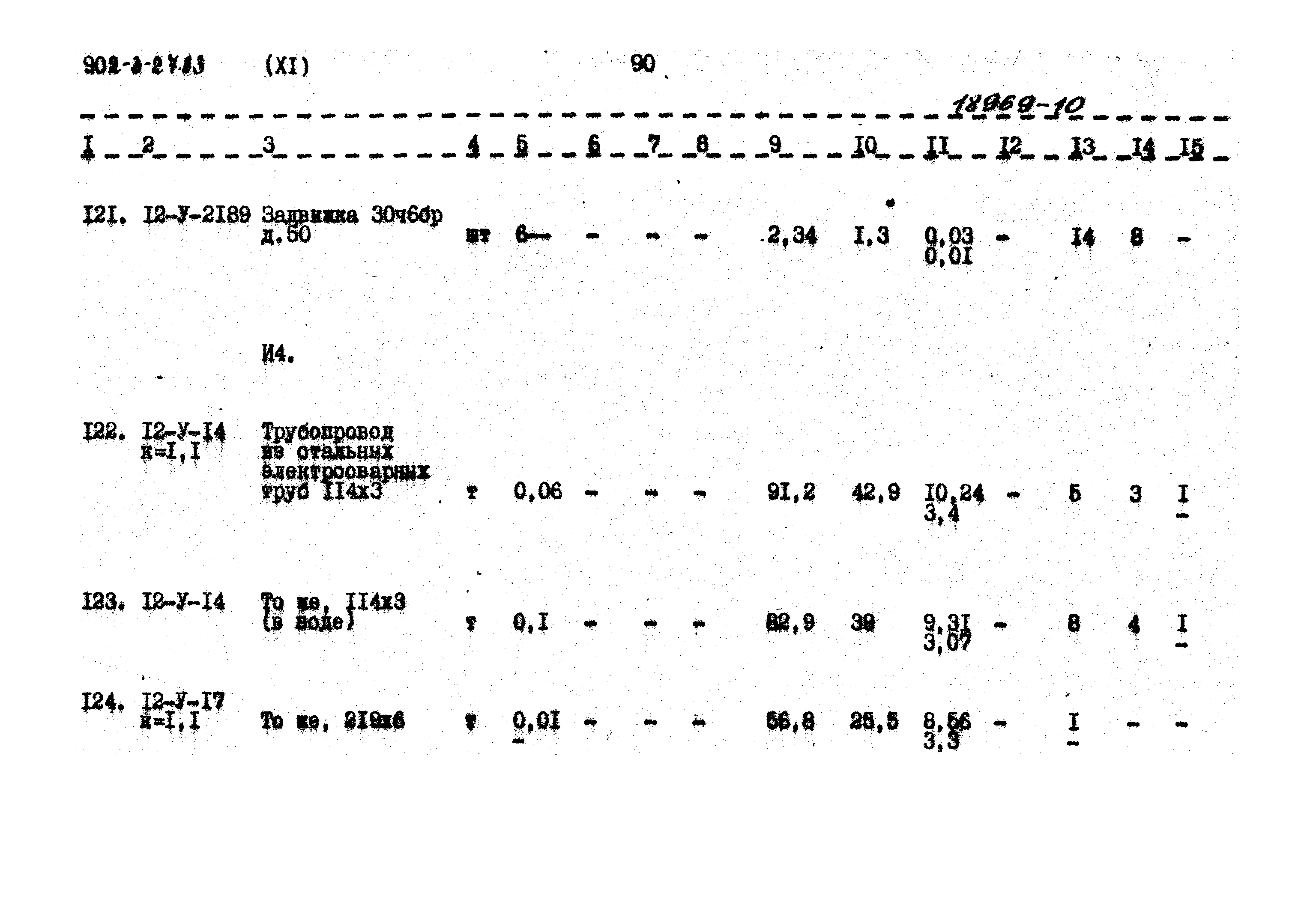Типовой проект 902-3-27.83