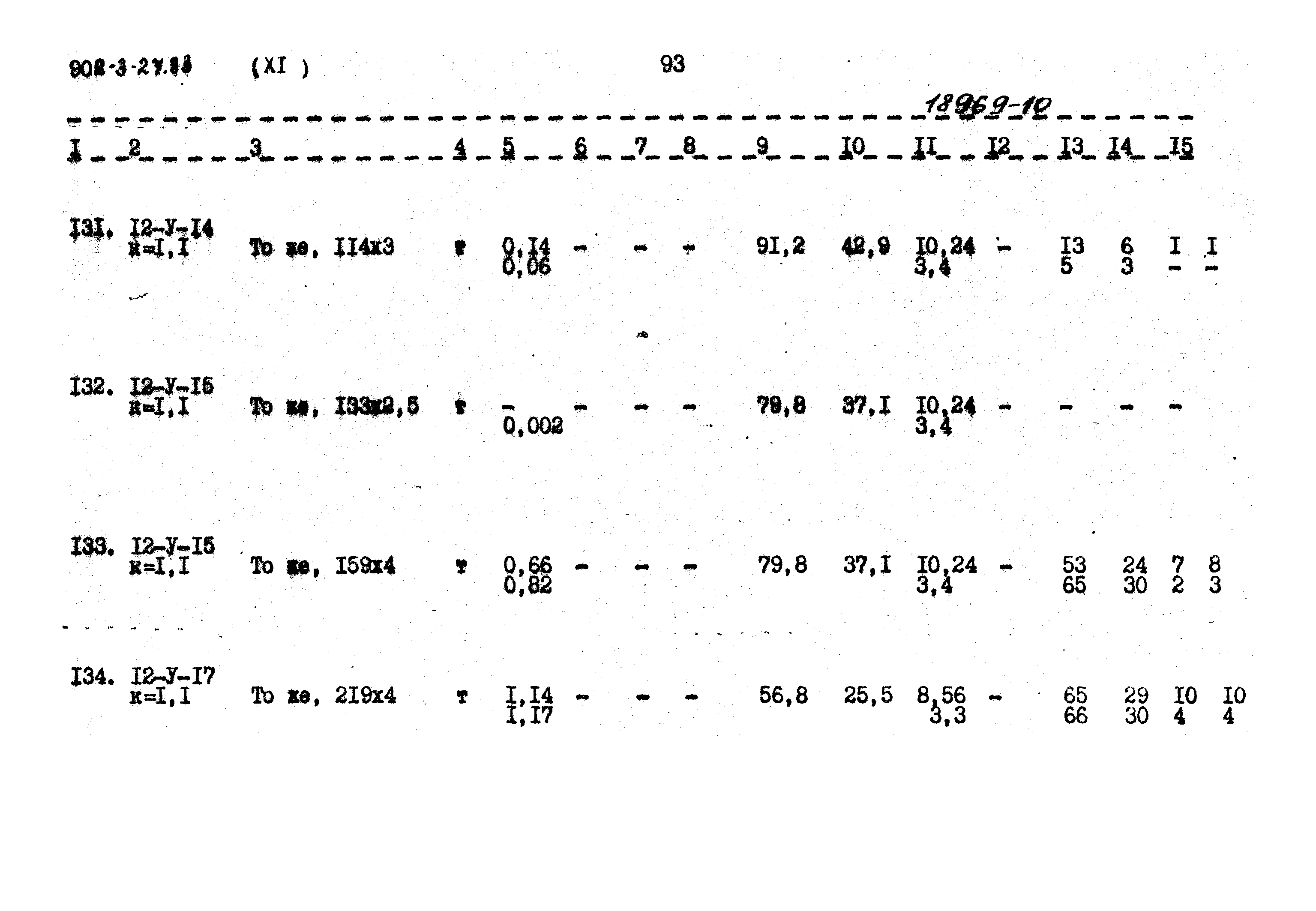 Типовой проект 902-3-27.83