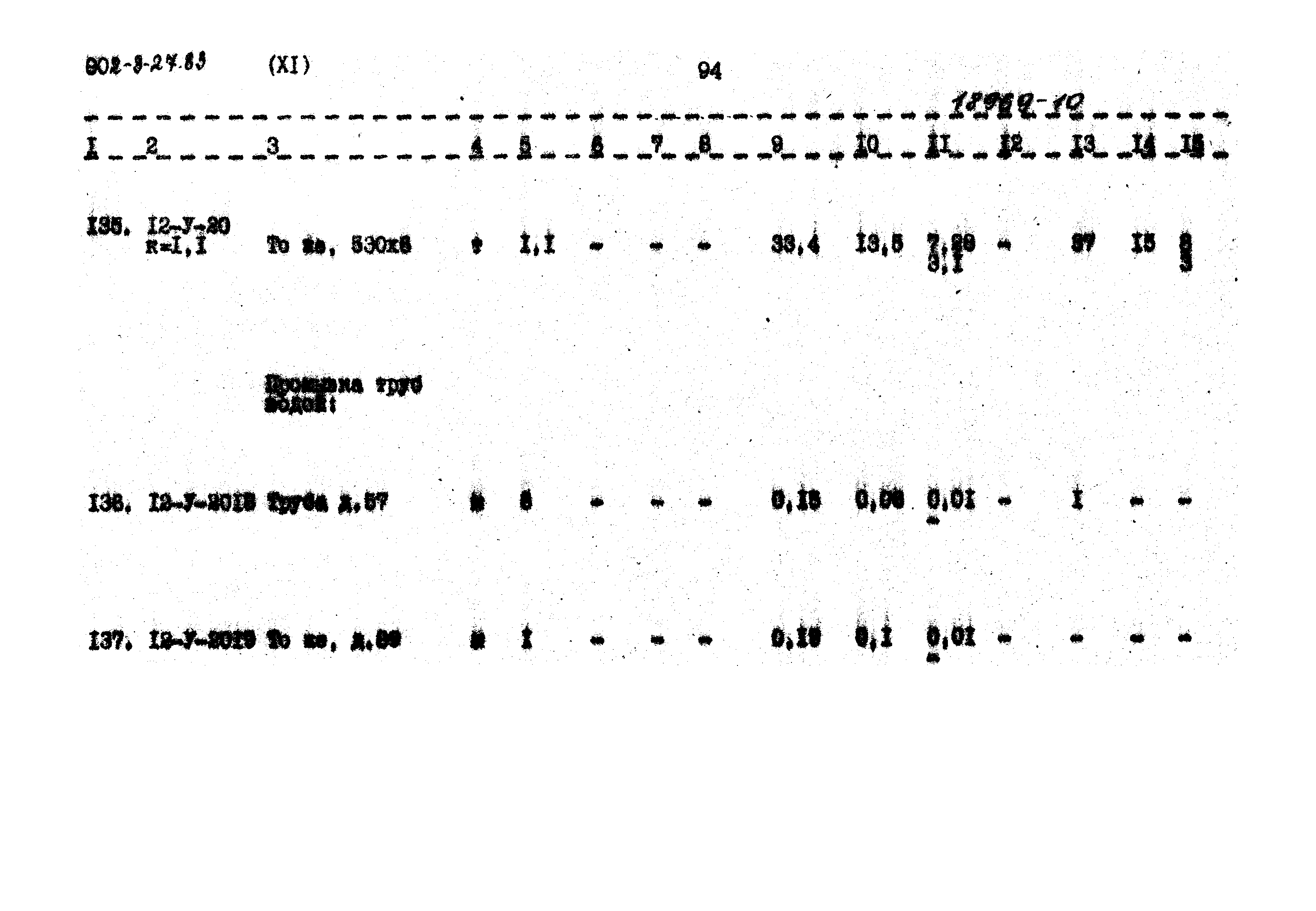 Типовой проект 902-3-27.83