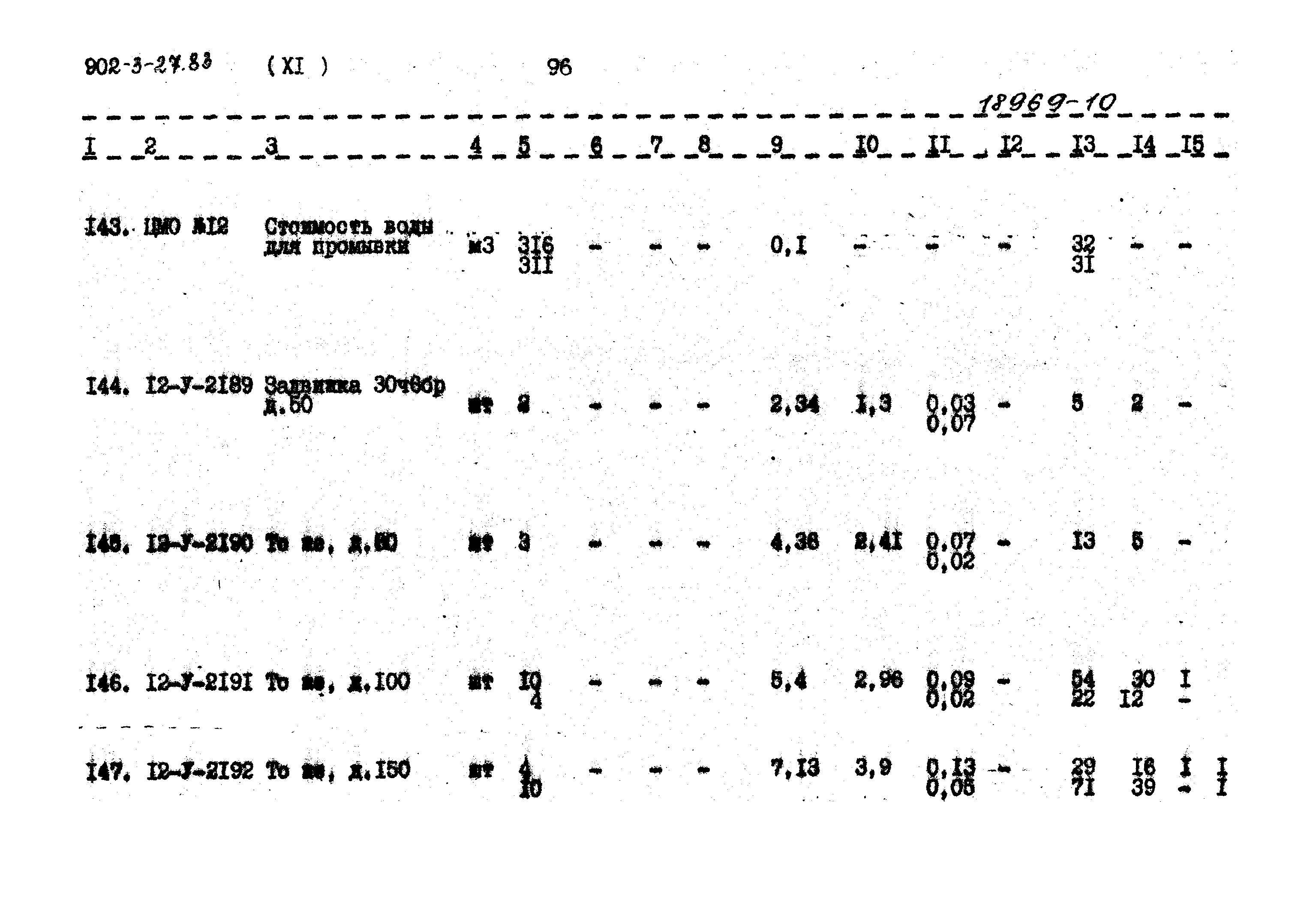 Типовой проект 902-3-27.83
