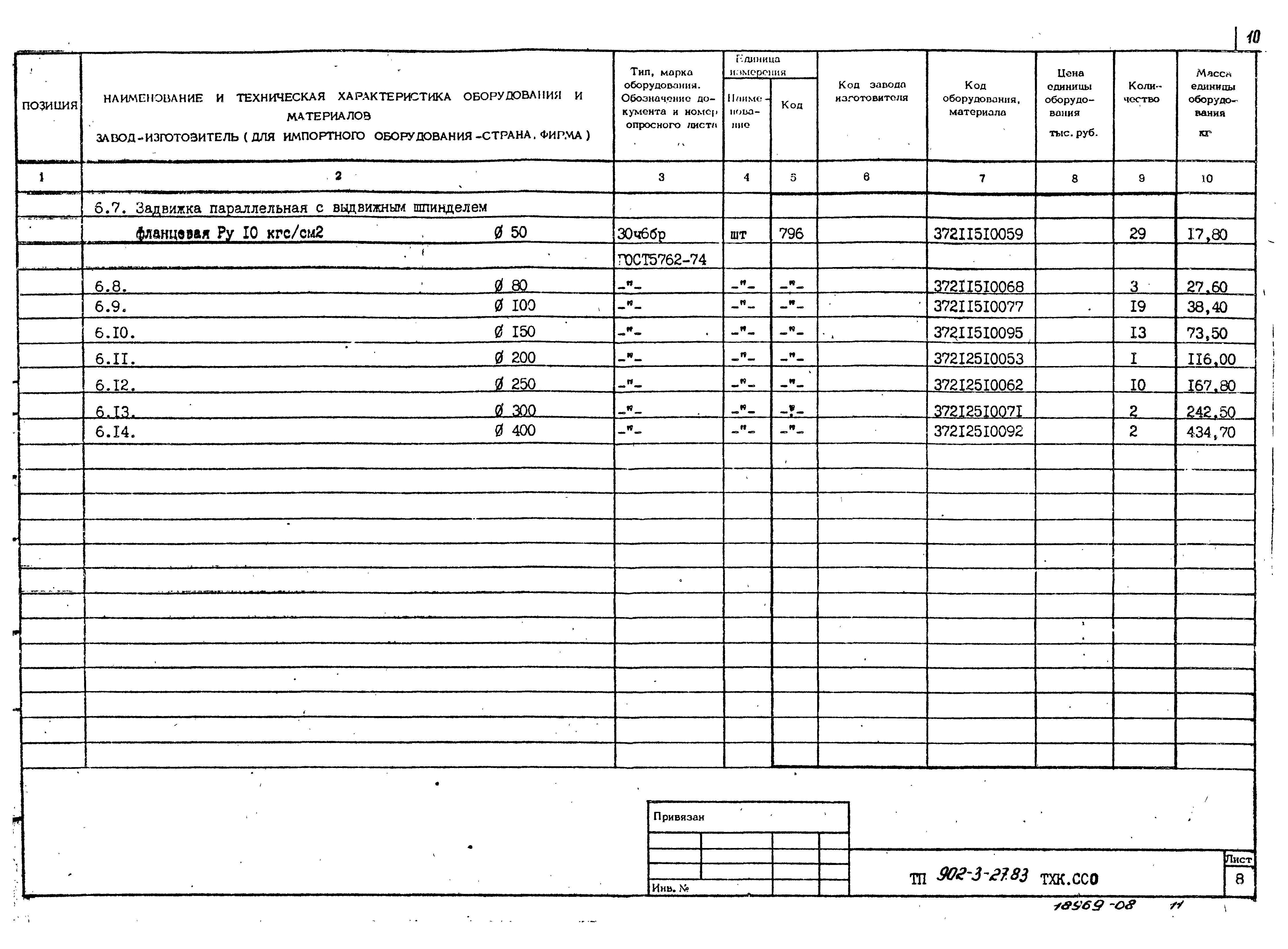Типовой проект 902-3-27.83