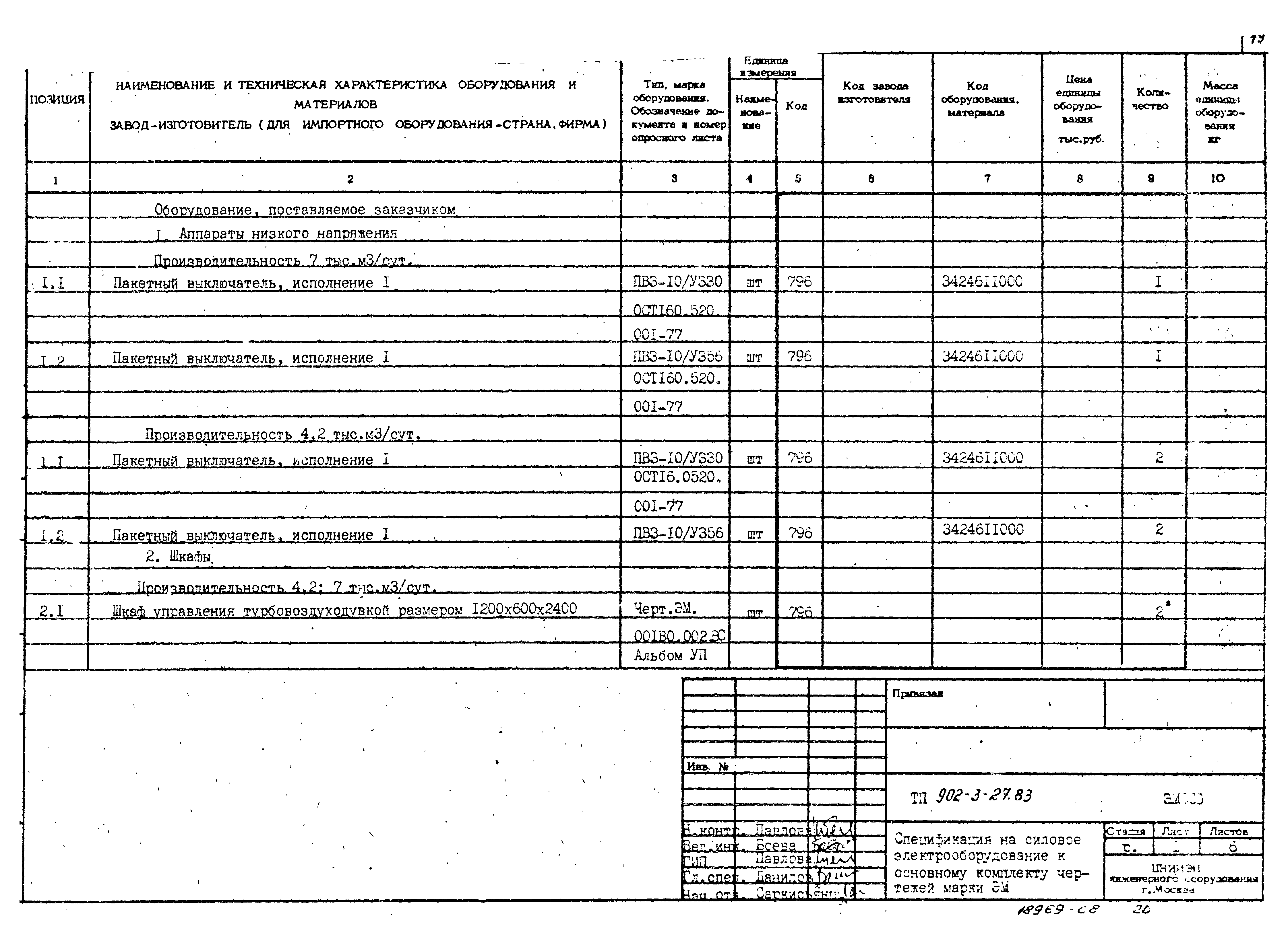 Типовой проект 902-3-27.83