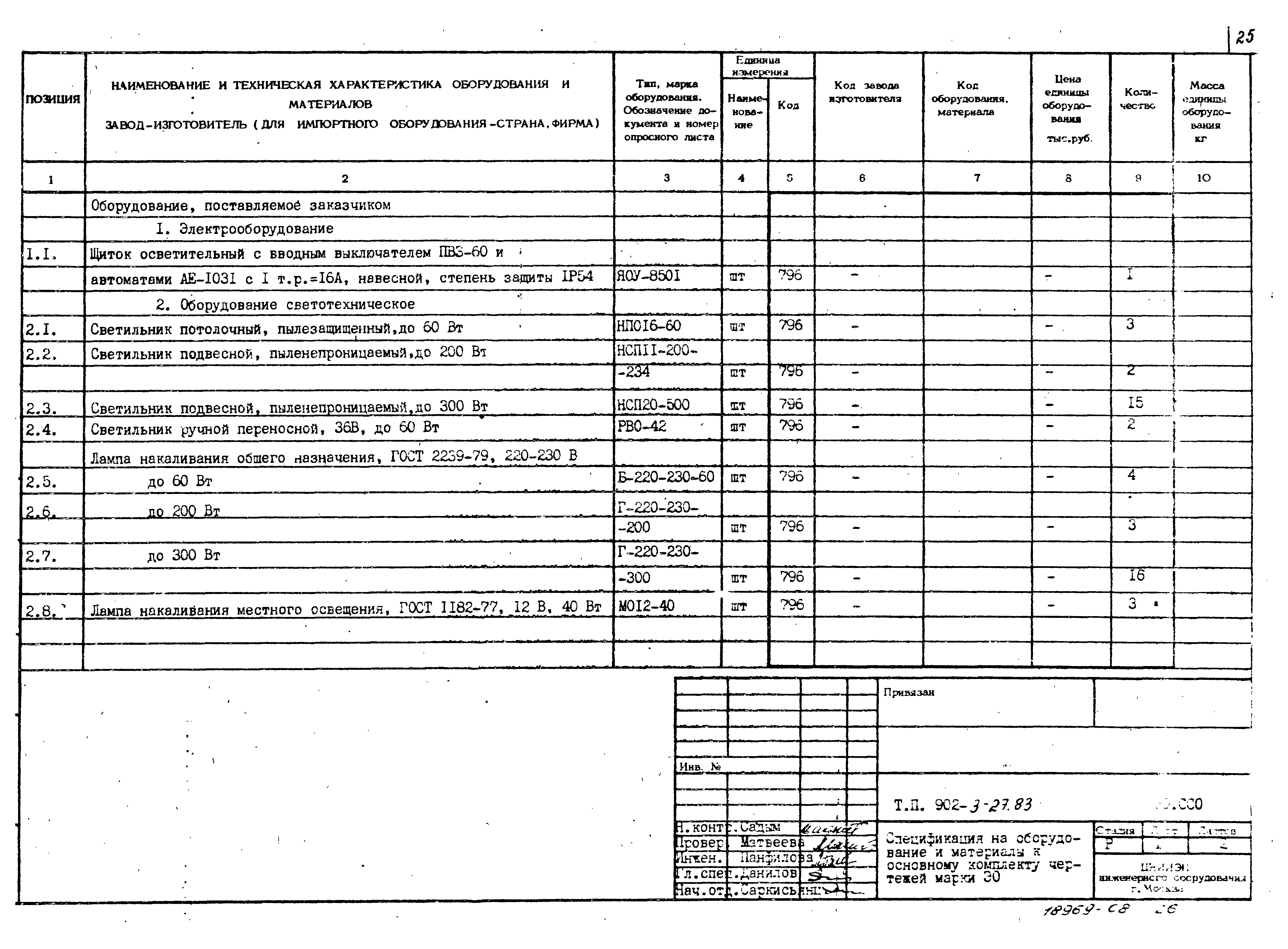 Типовой проект 902-3-27.83