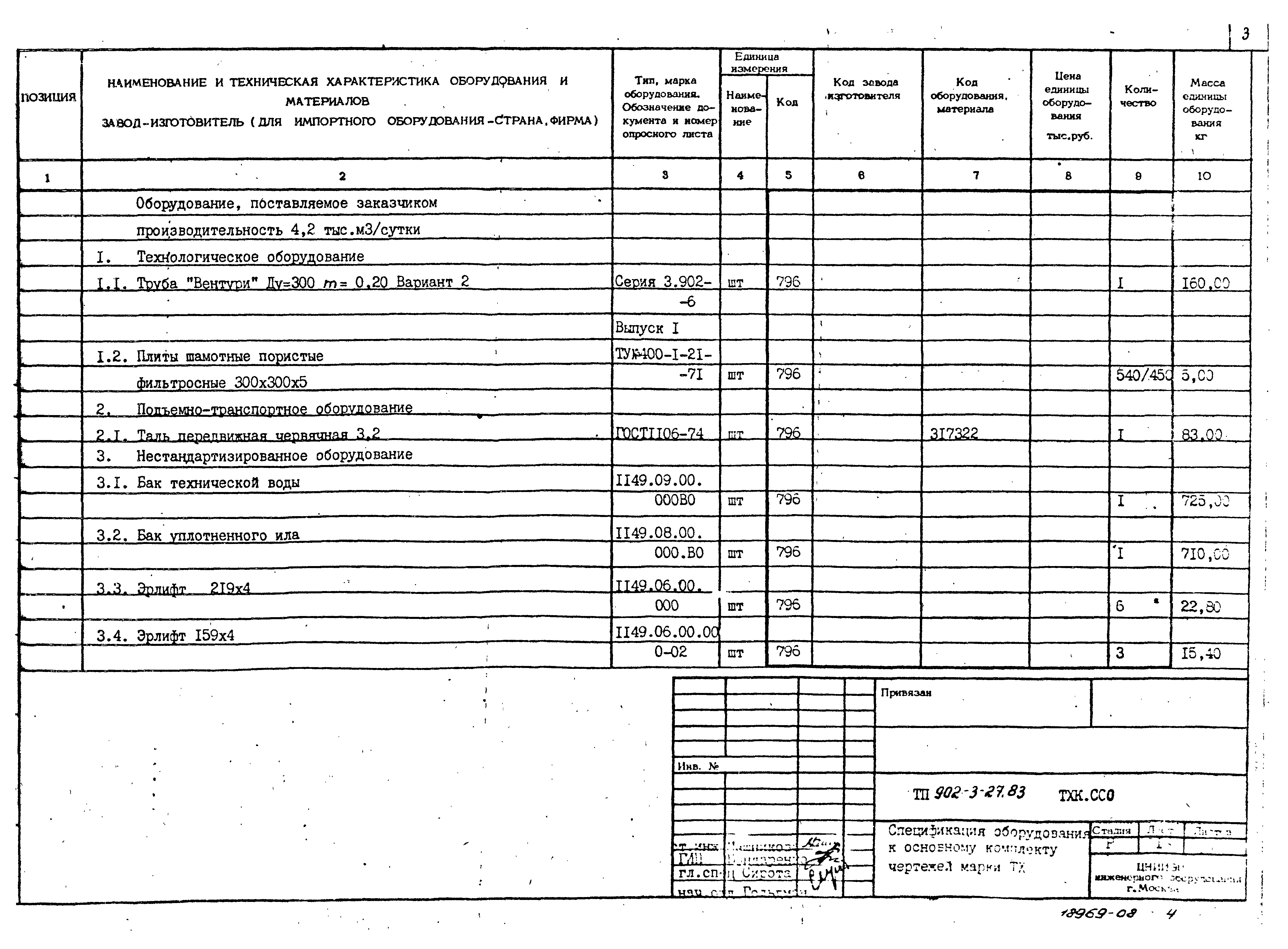 Типовой проект 902-3-27.83