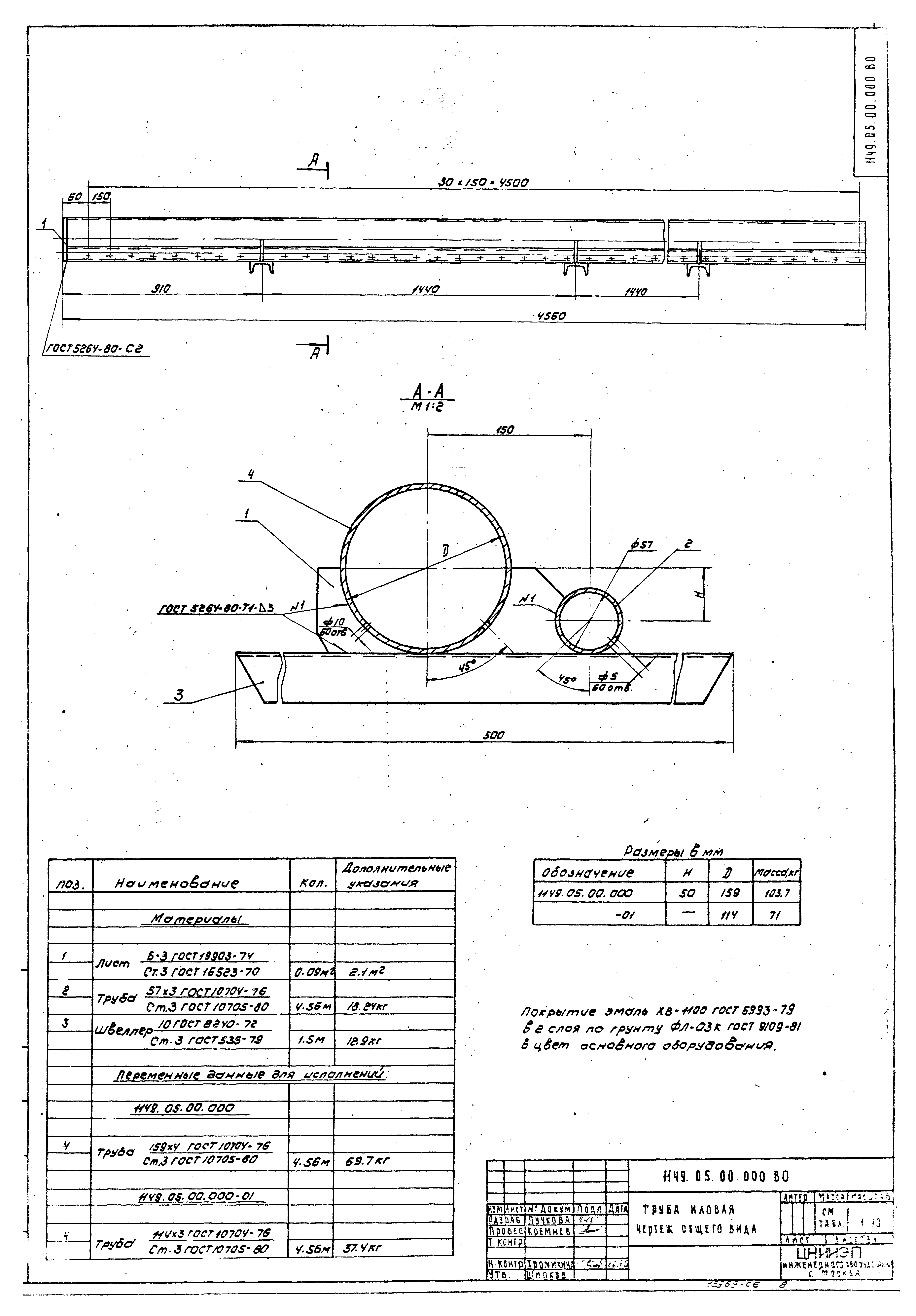 Типовой проект 902-3-27.83