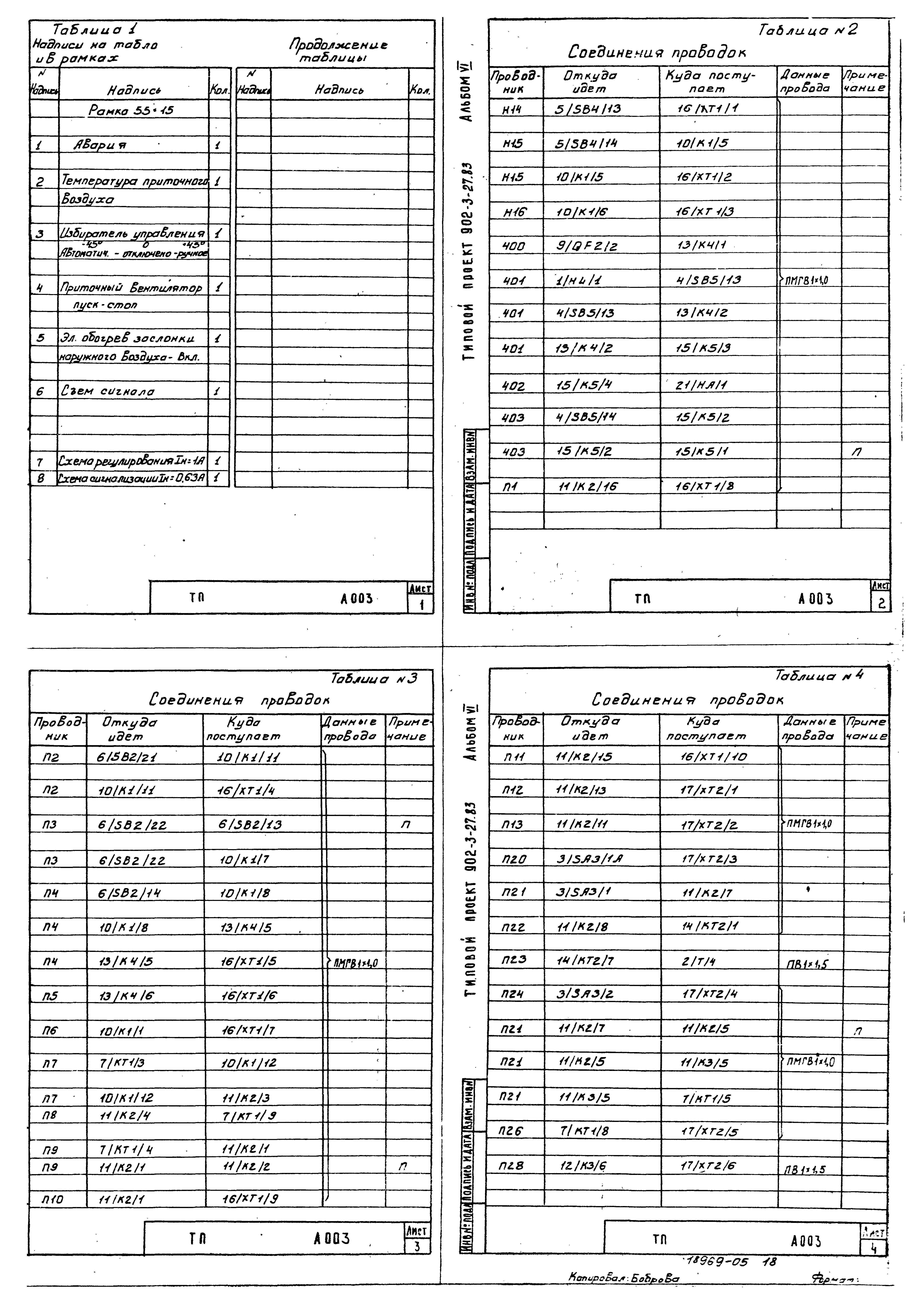 Типовой проект 902-3-27.83